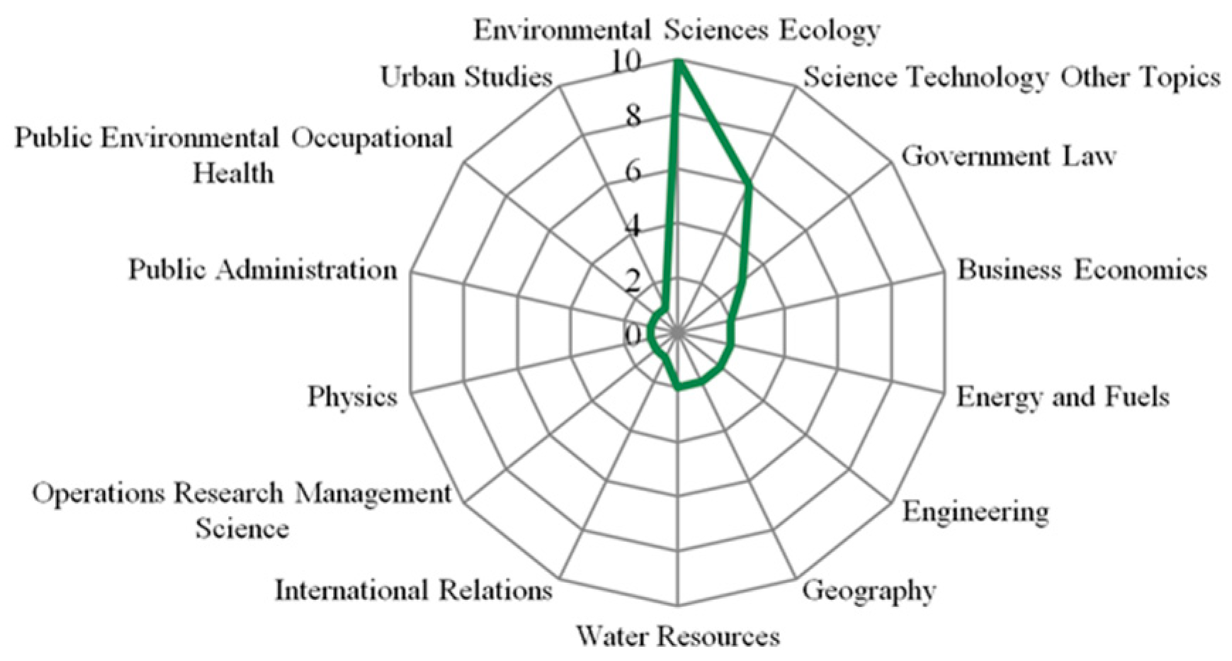Energies 18 01625 g004 Energies 18 01625 g004