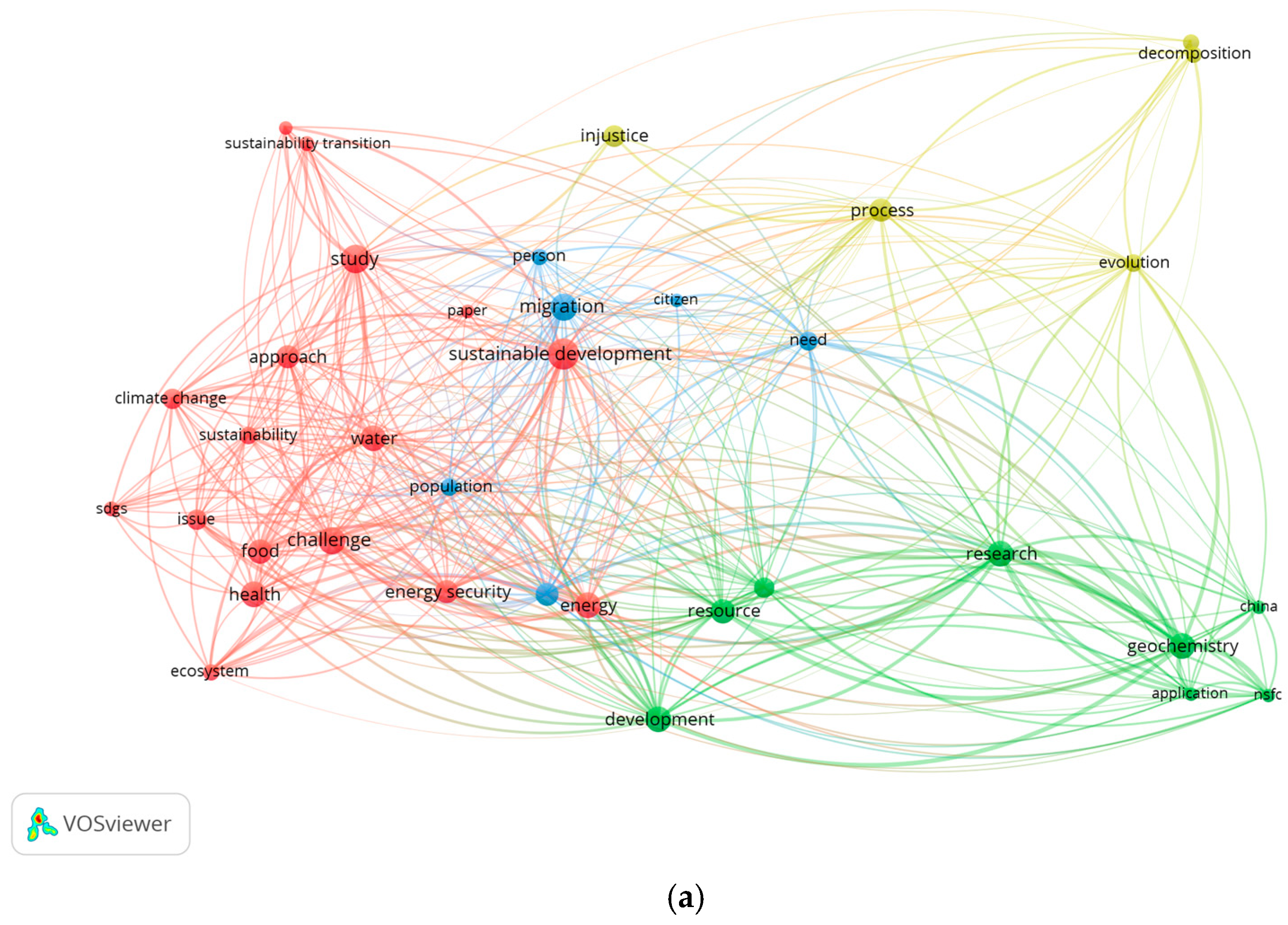 Energies 18 01625 g007a Energies 18 01625 g007a