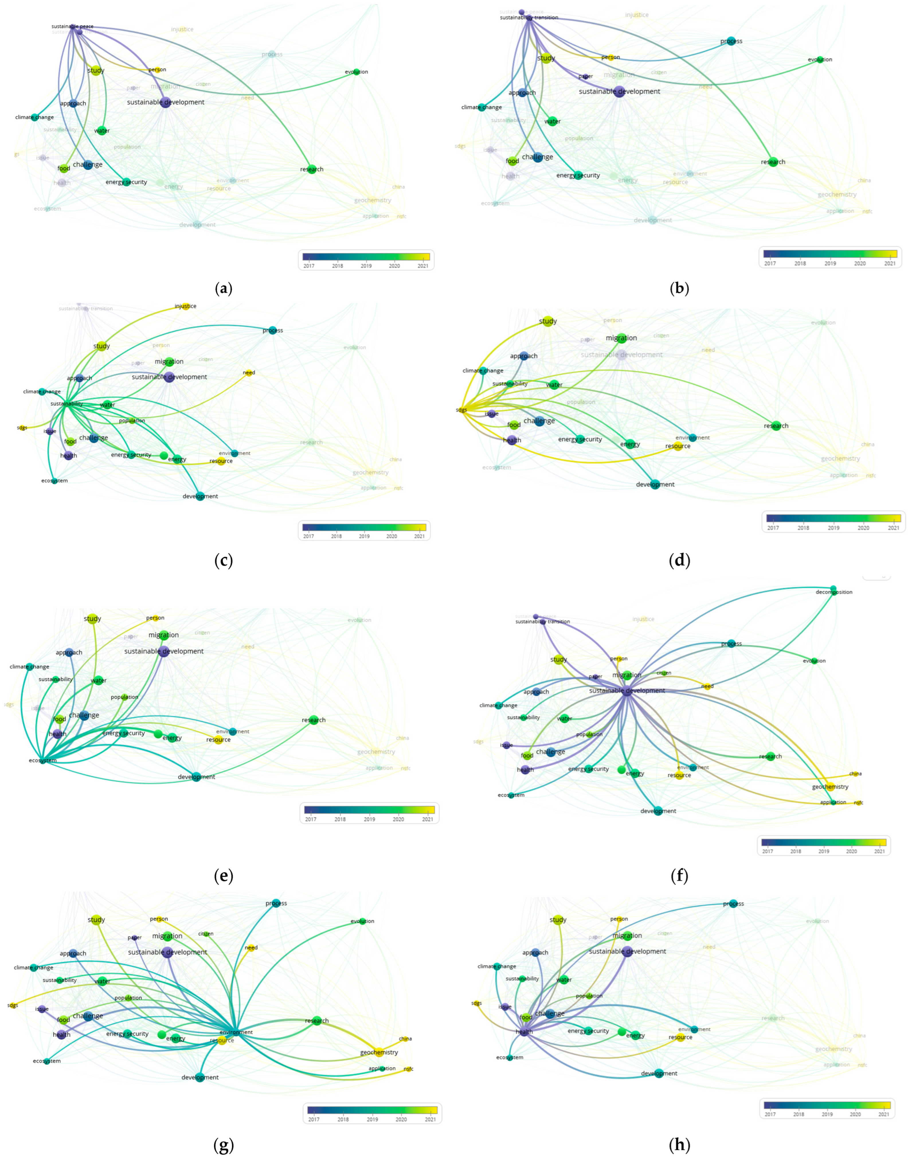 Energies 18 01625 g009 Energies 18 01625 g009