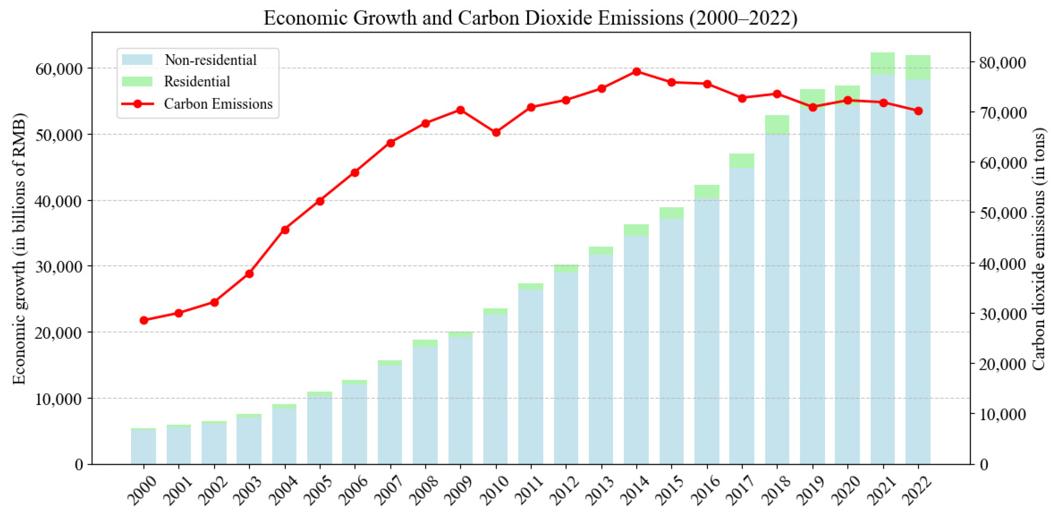 Energies 18 01630 g001