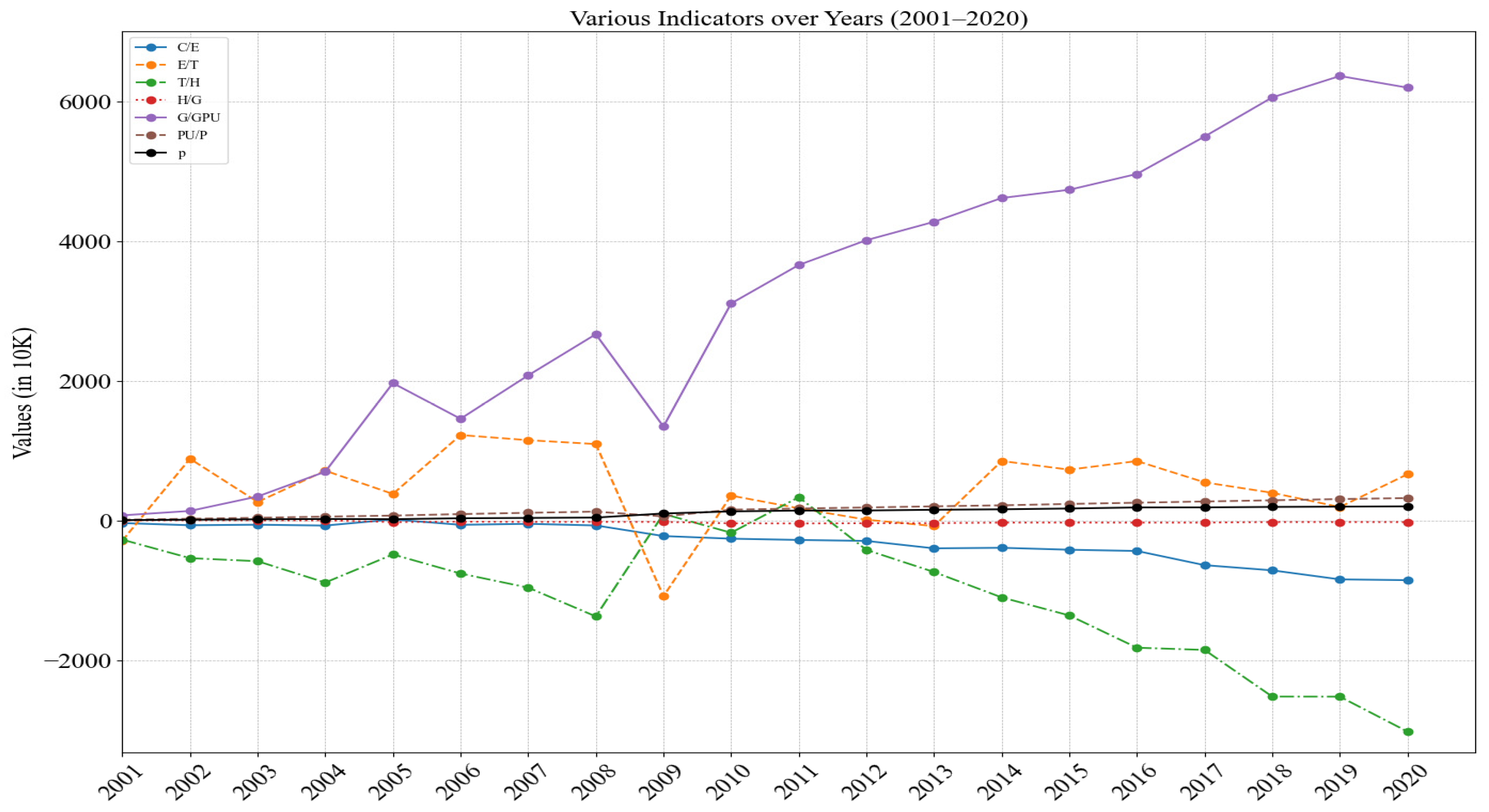 Energies 18 01630 g007
