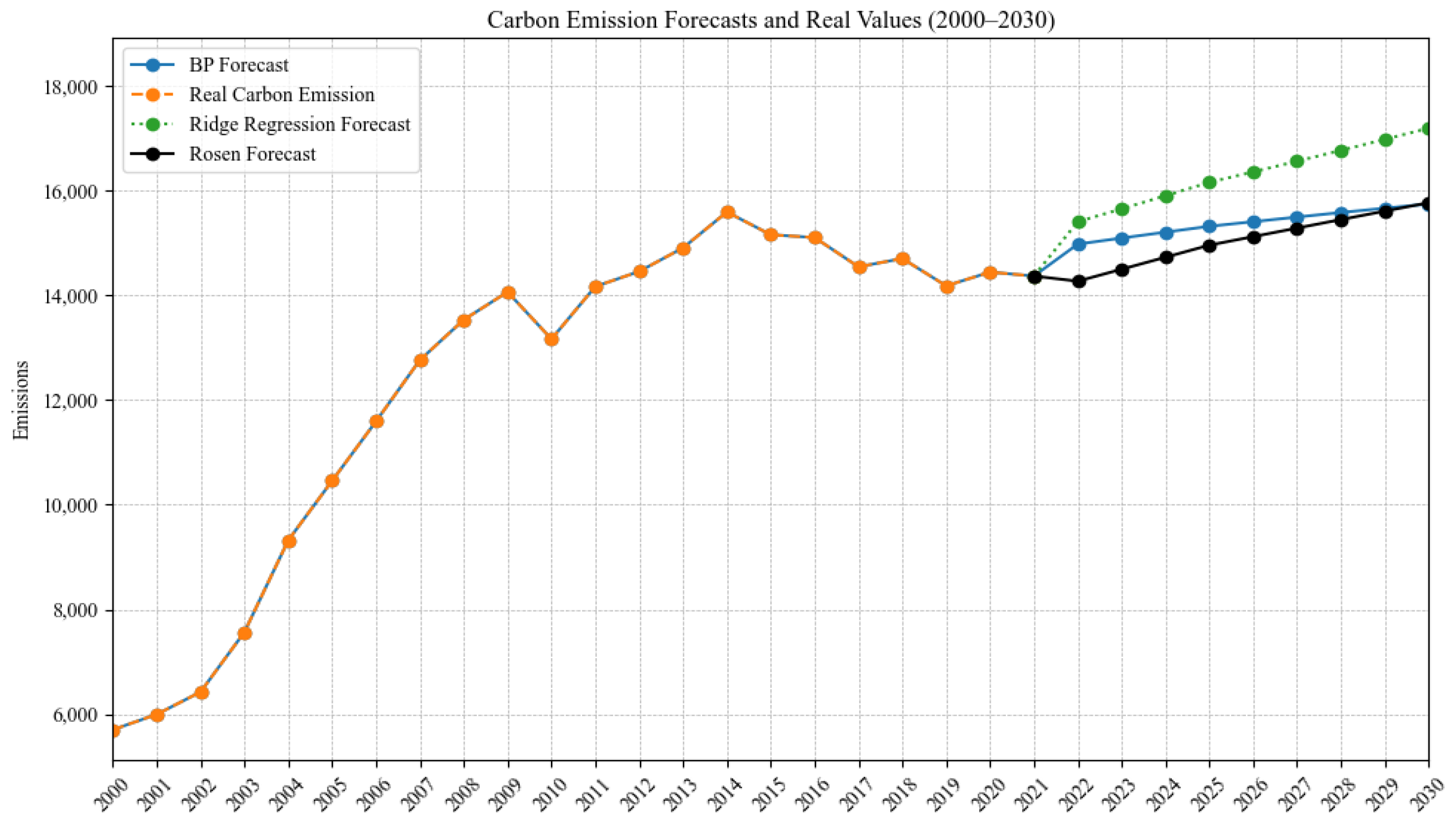 Energies 18 01630 g009