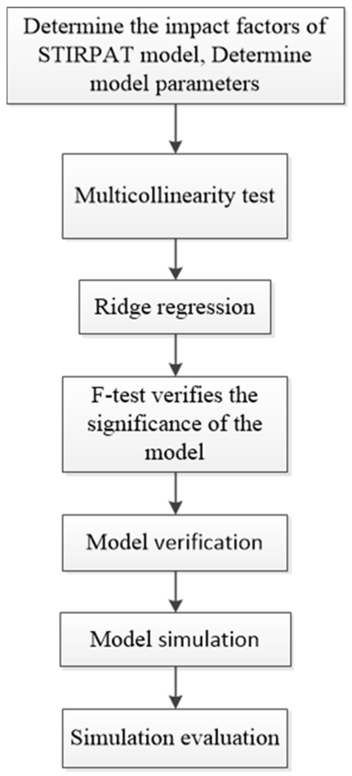 Energies 18 01633 g001