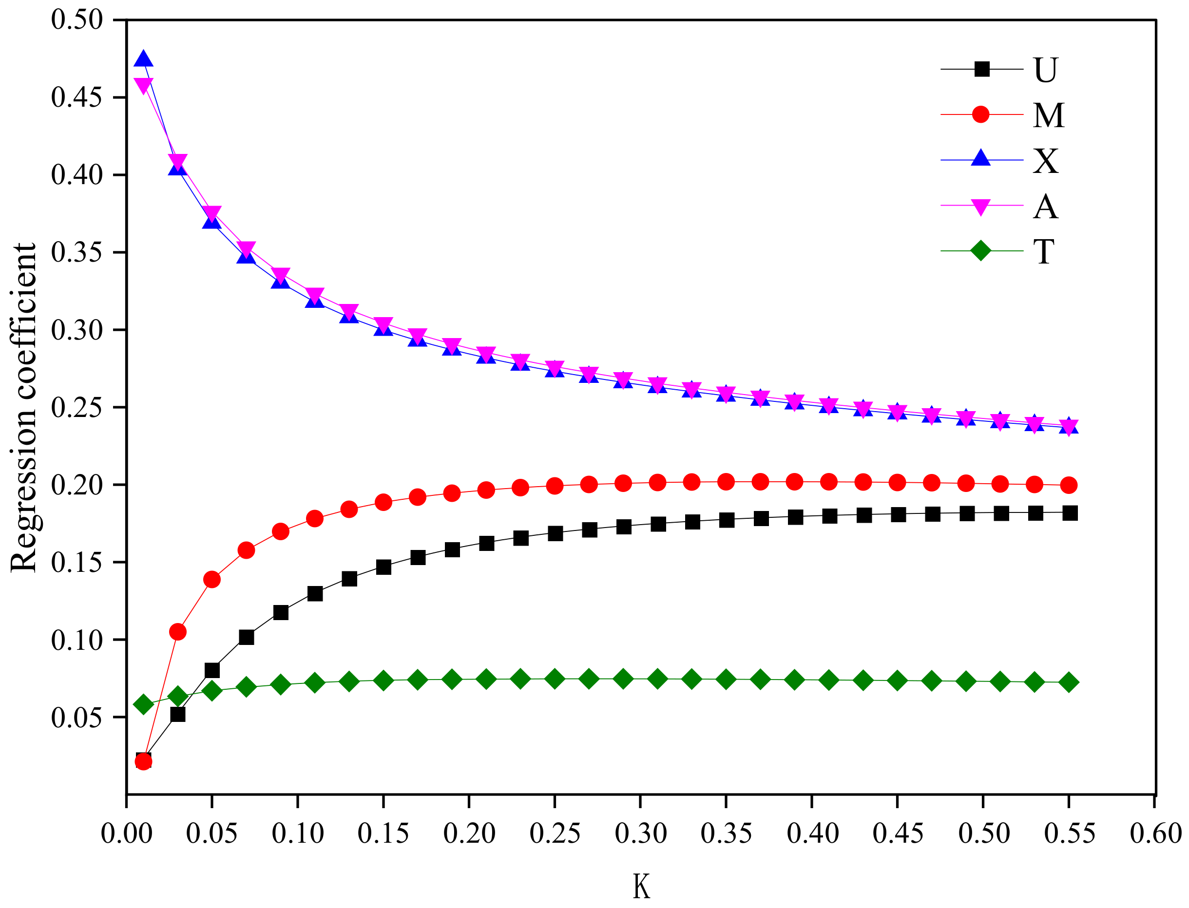 Energies 18 01633 g004