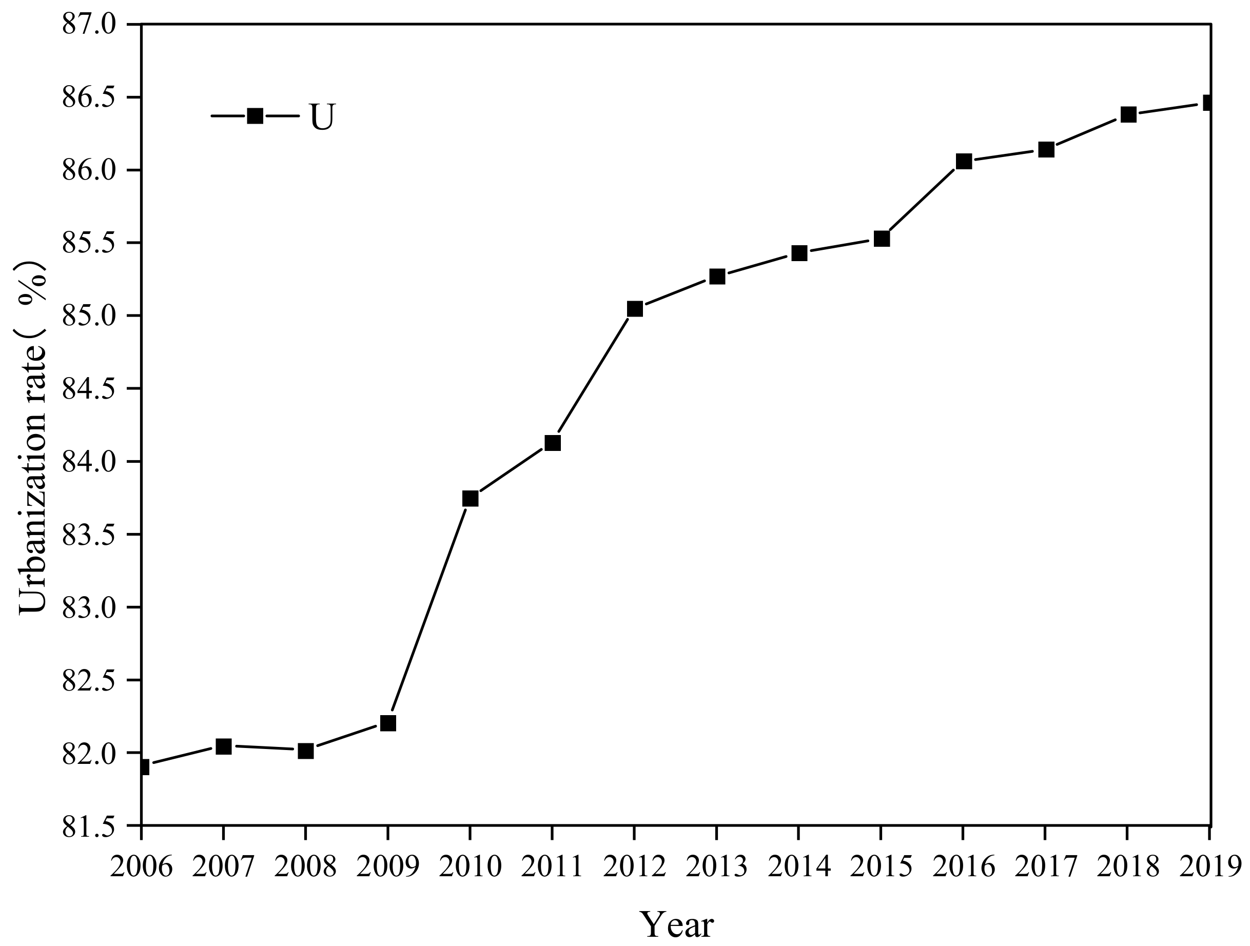 Energies 18 01633 g007