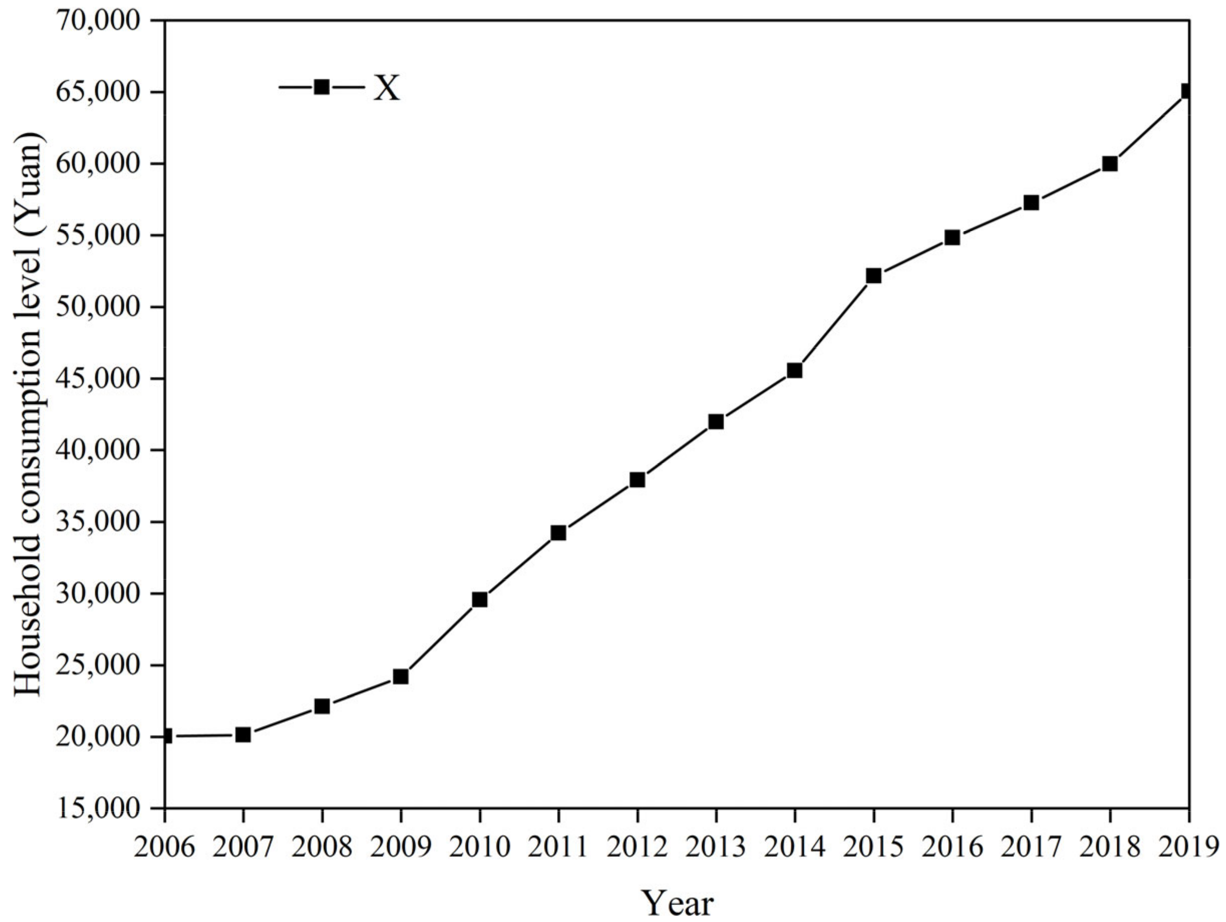 Energies 18 01633 g009