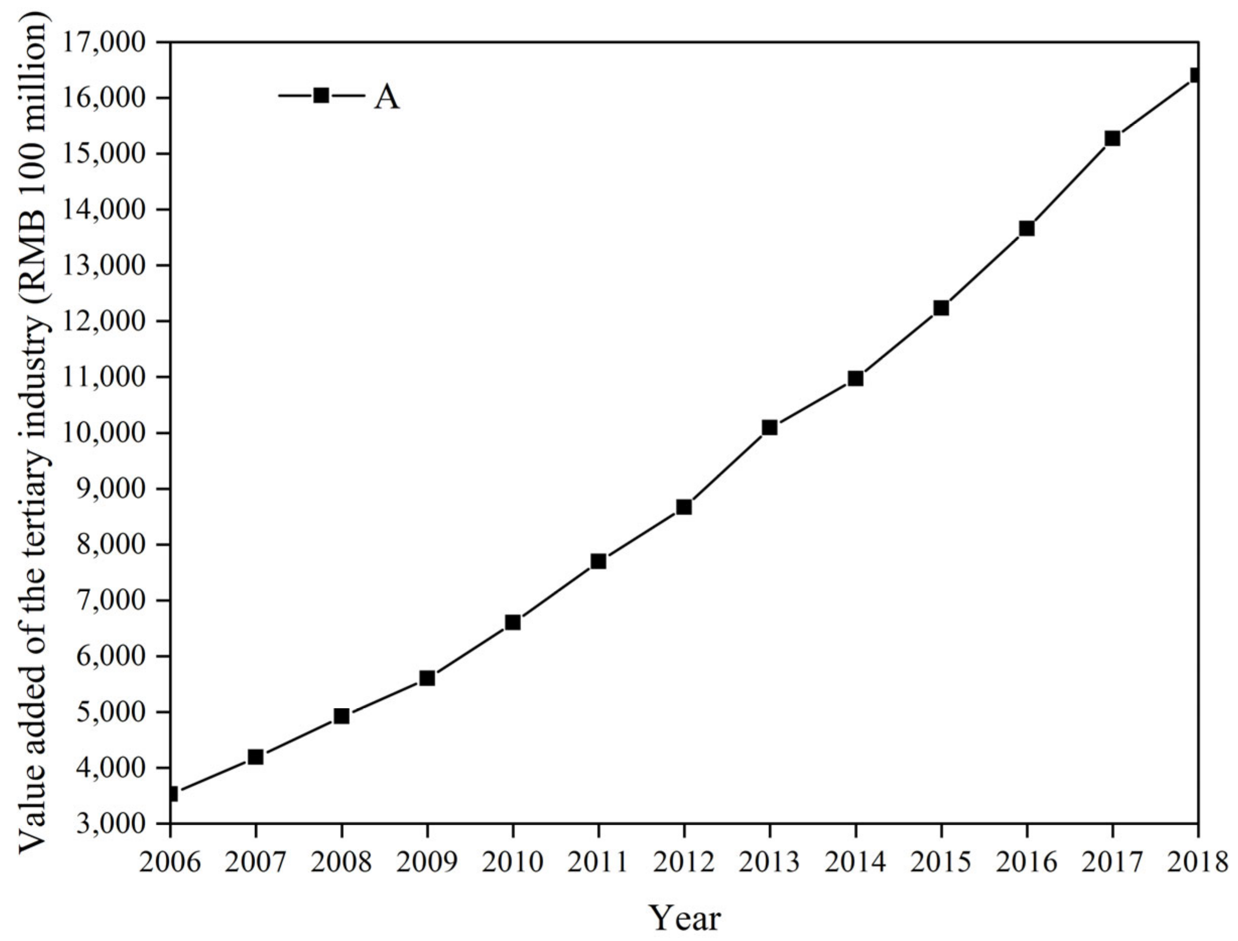 Energies 18 01633 g010