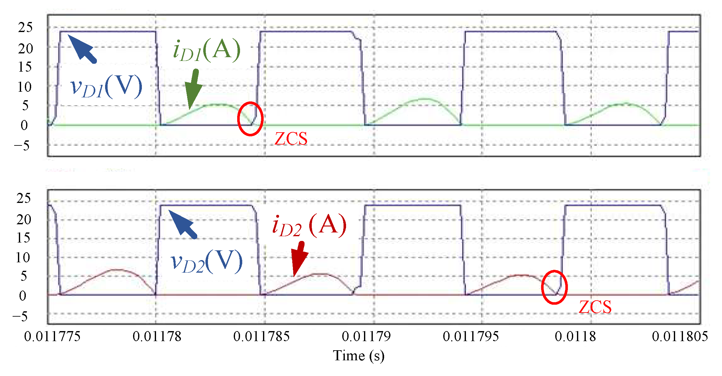 Energies 18 01635 g008