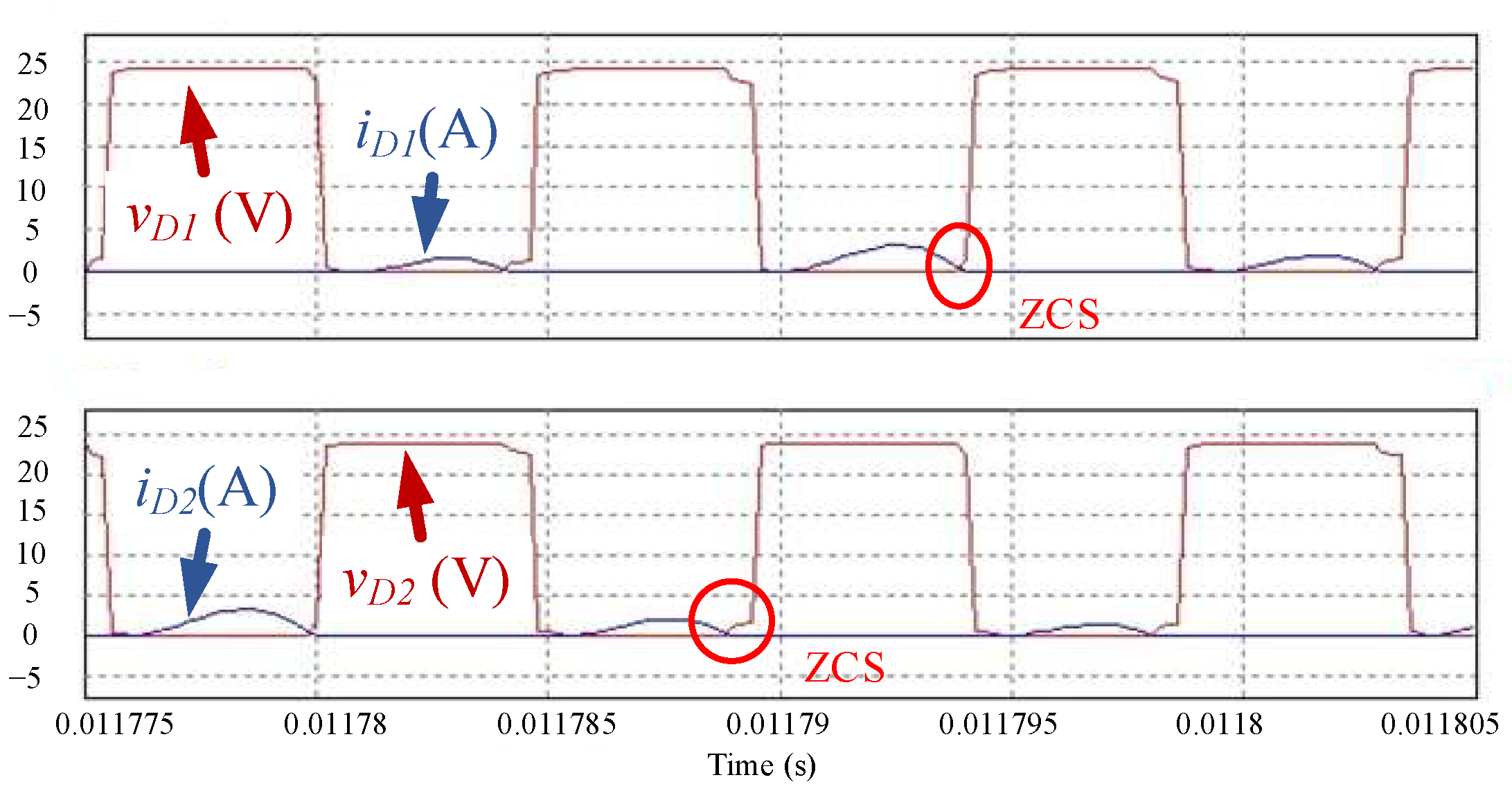 Energies 18 01635 g012