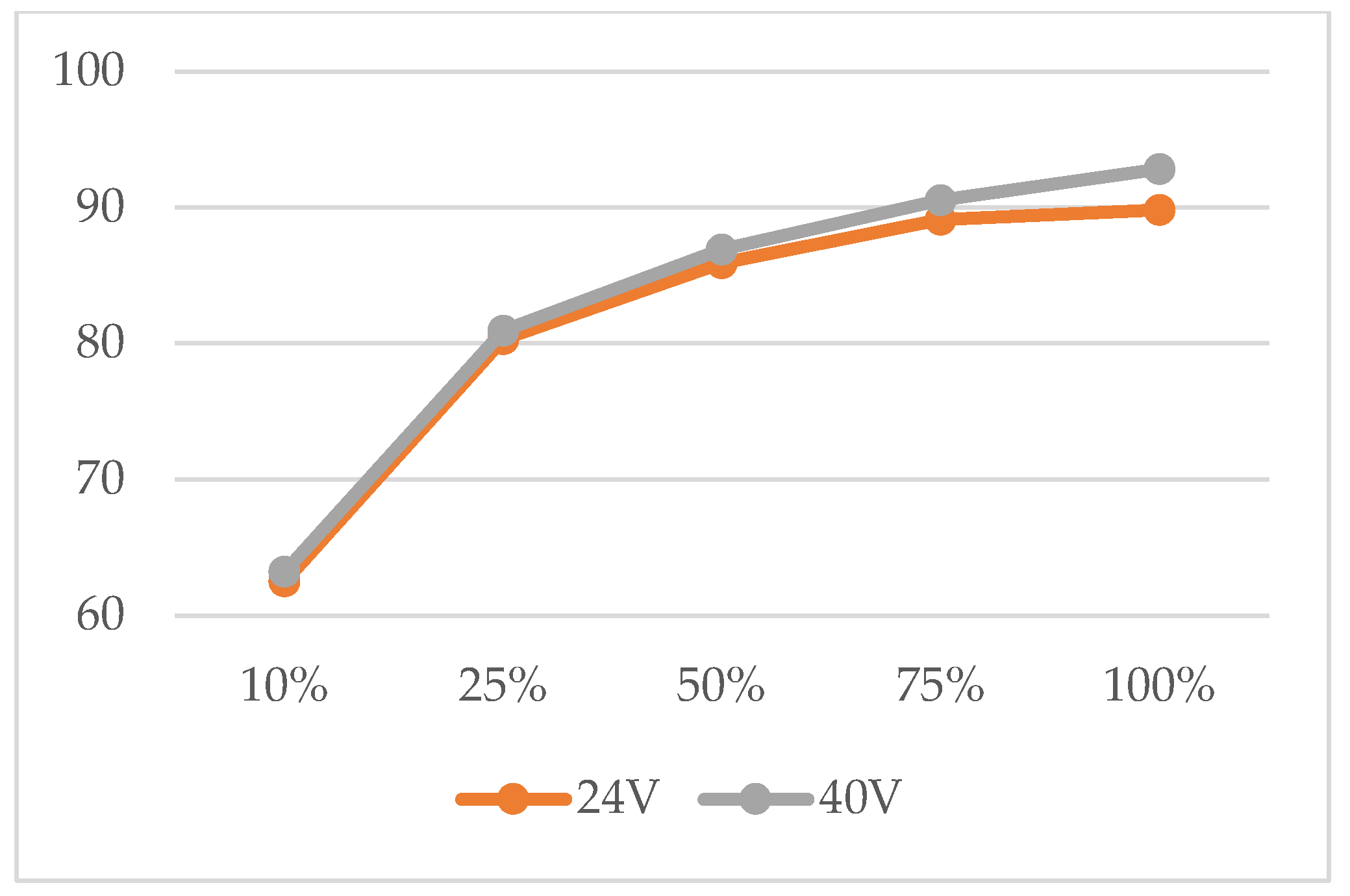 Energies 18 01635 g025