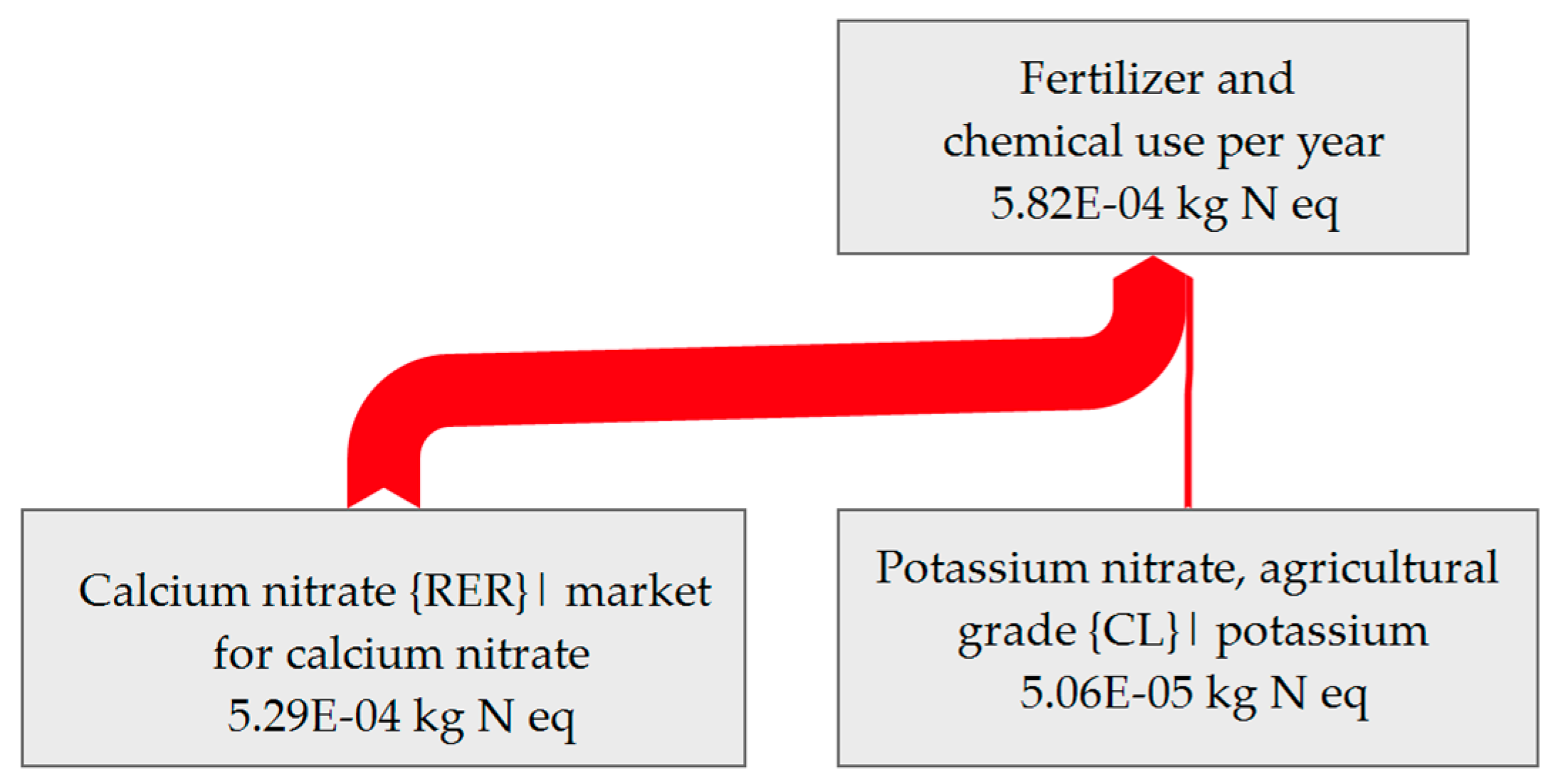 Energies 18 01636 g009