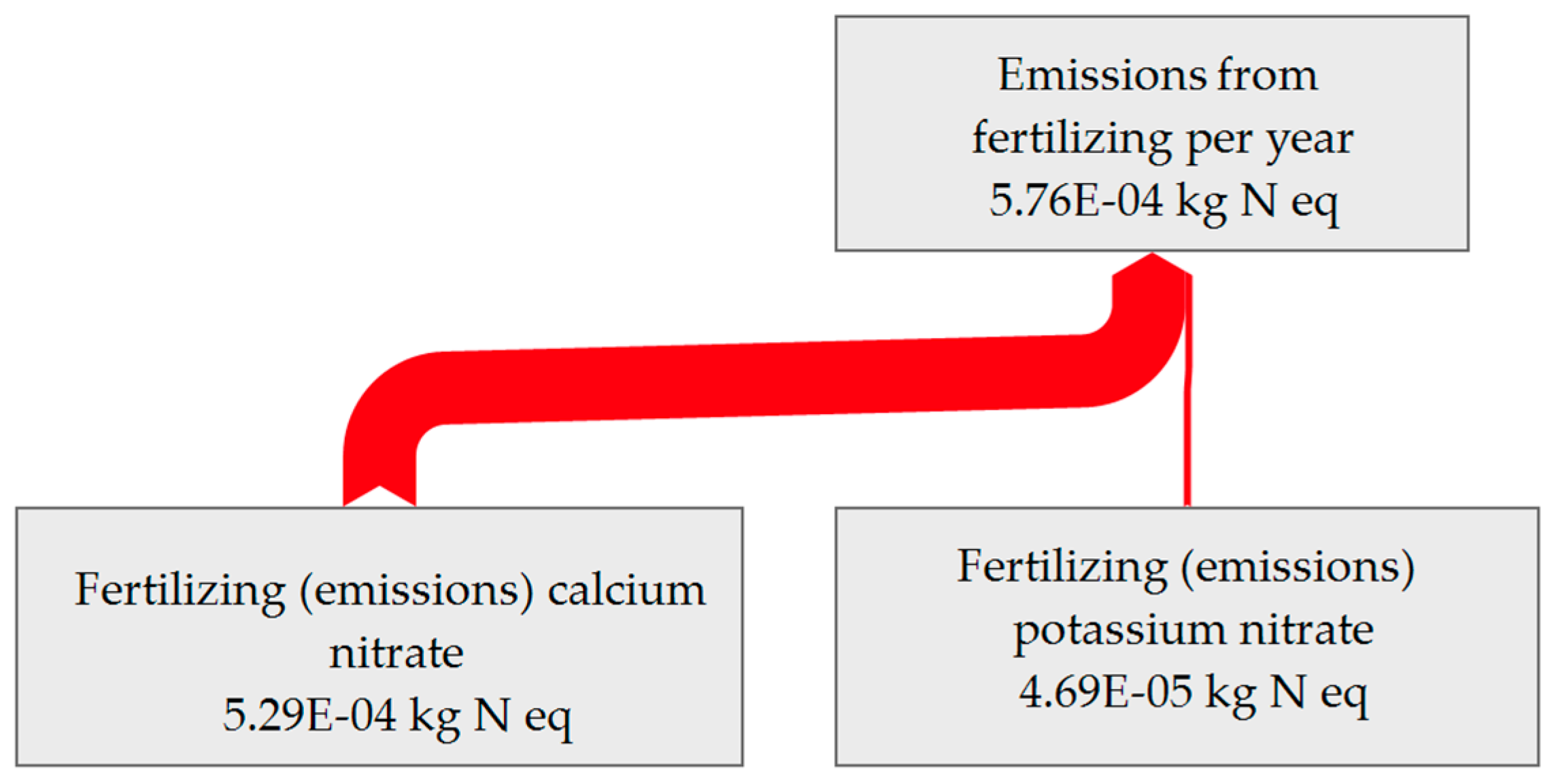 Energies 18 01636 g010