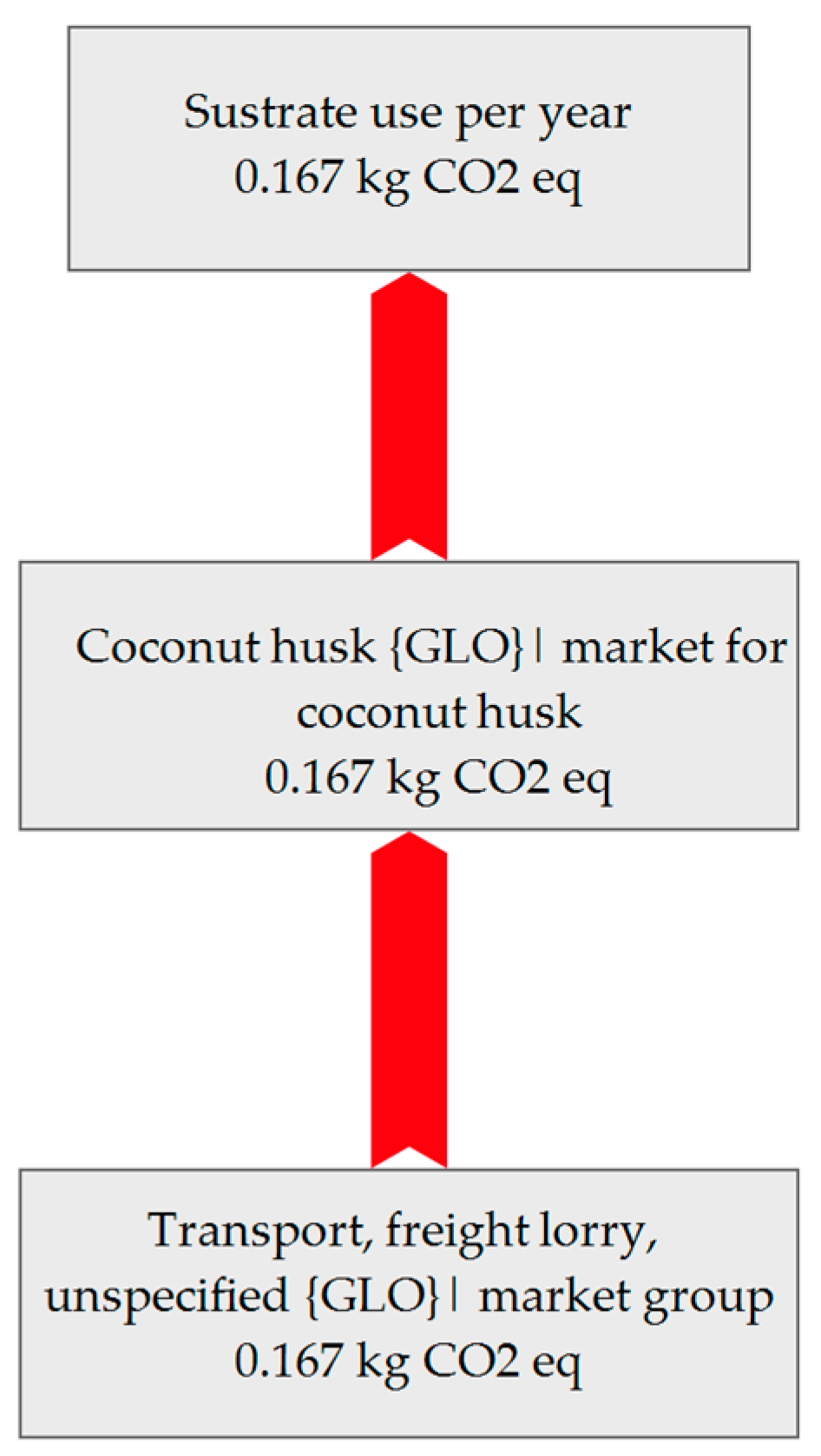 Energies 18 01636 g011