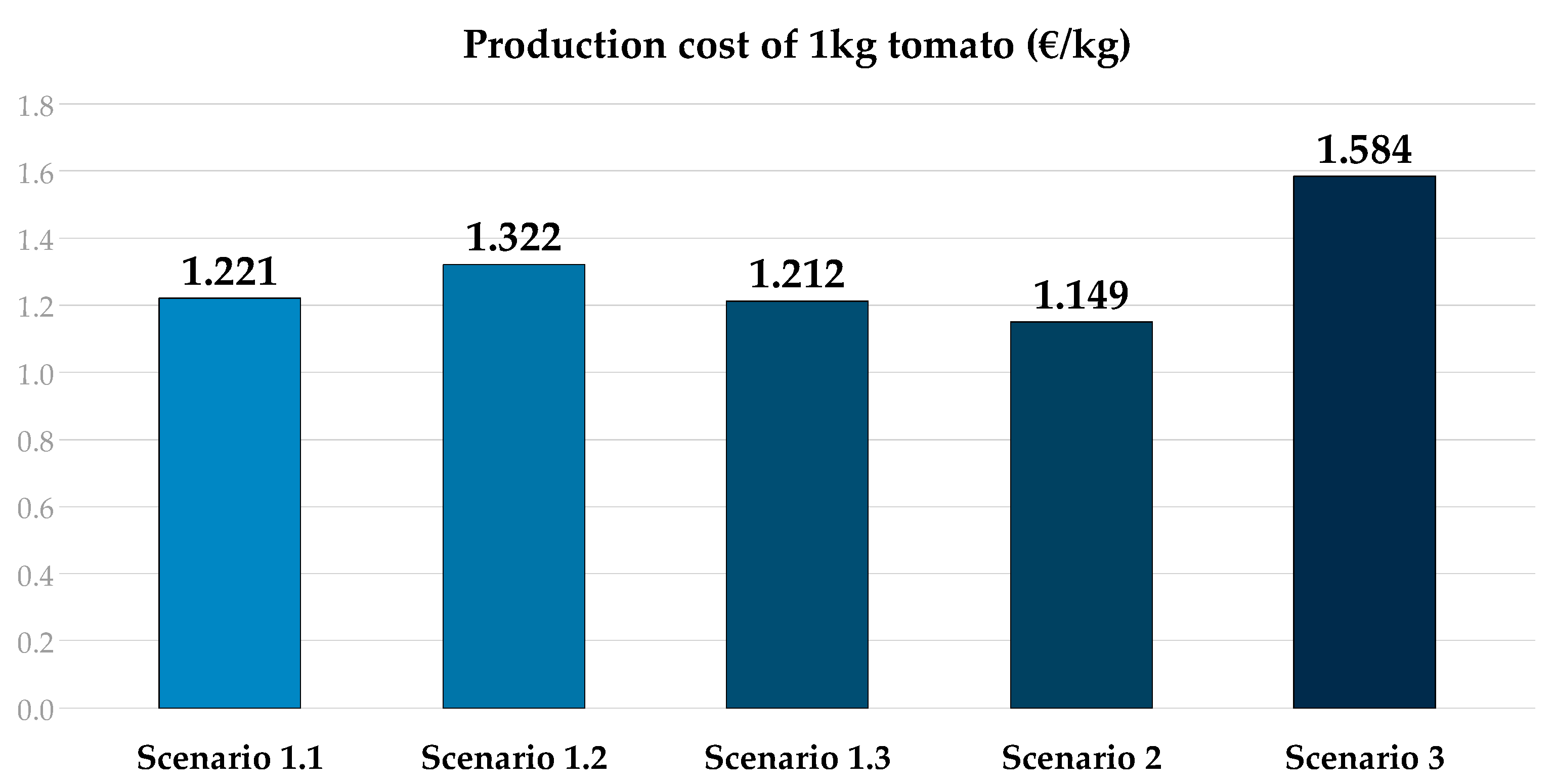 Energies 18 01636 g019