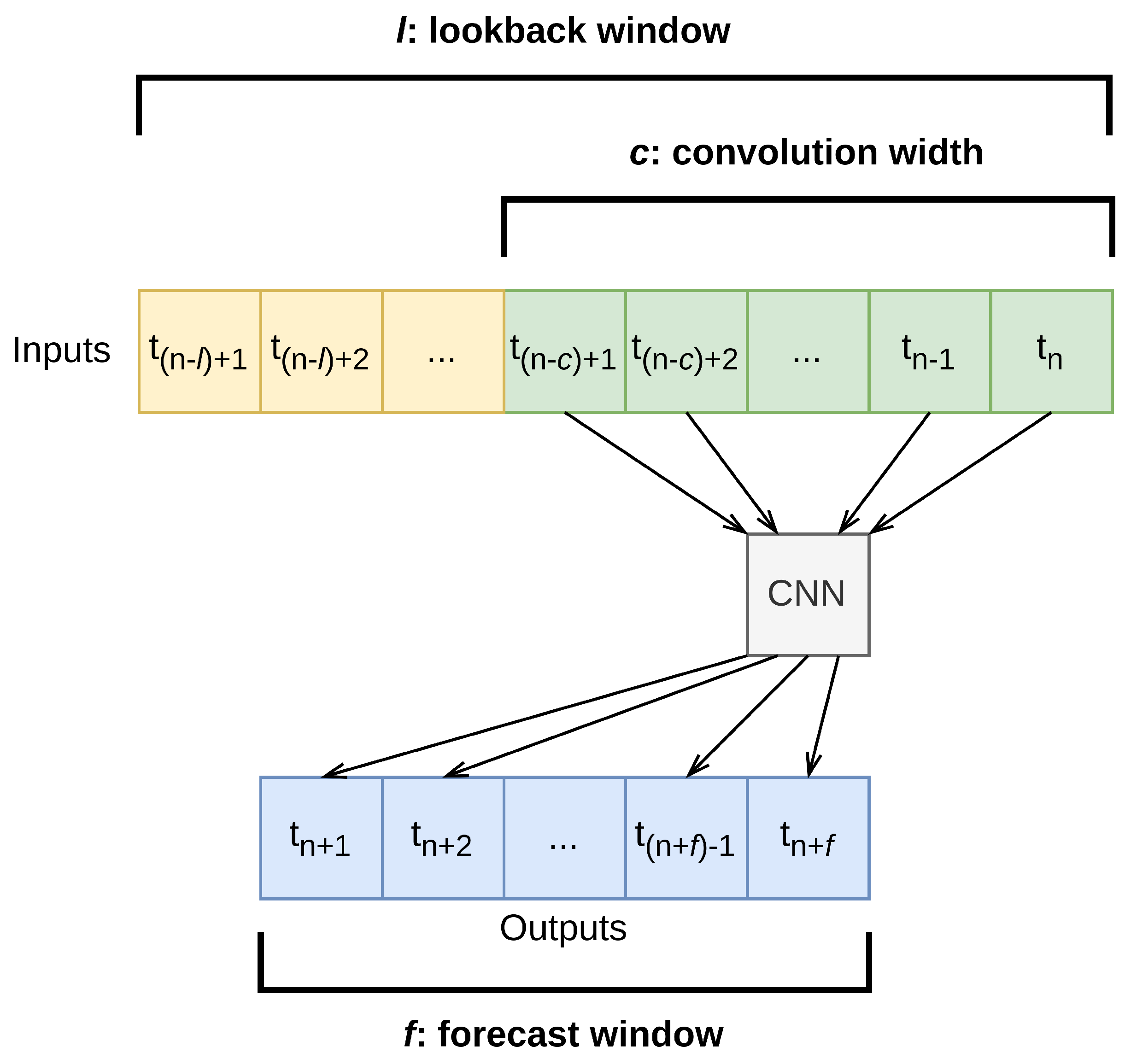 Energies 18 01637 g008