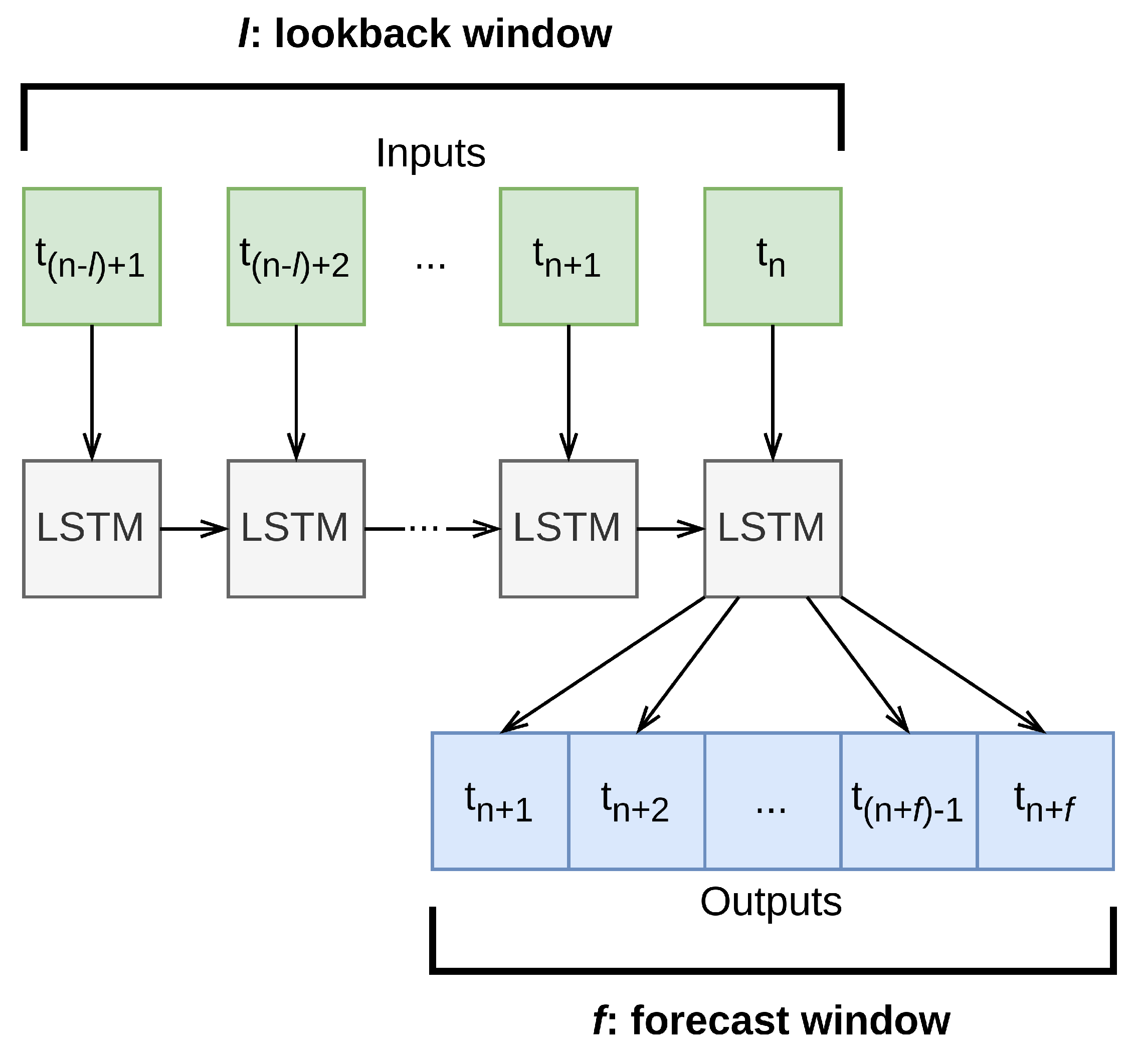Energies 18 01637 g009
