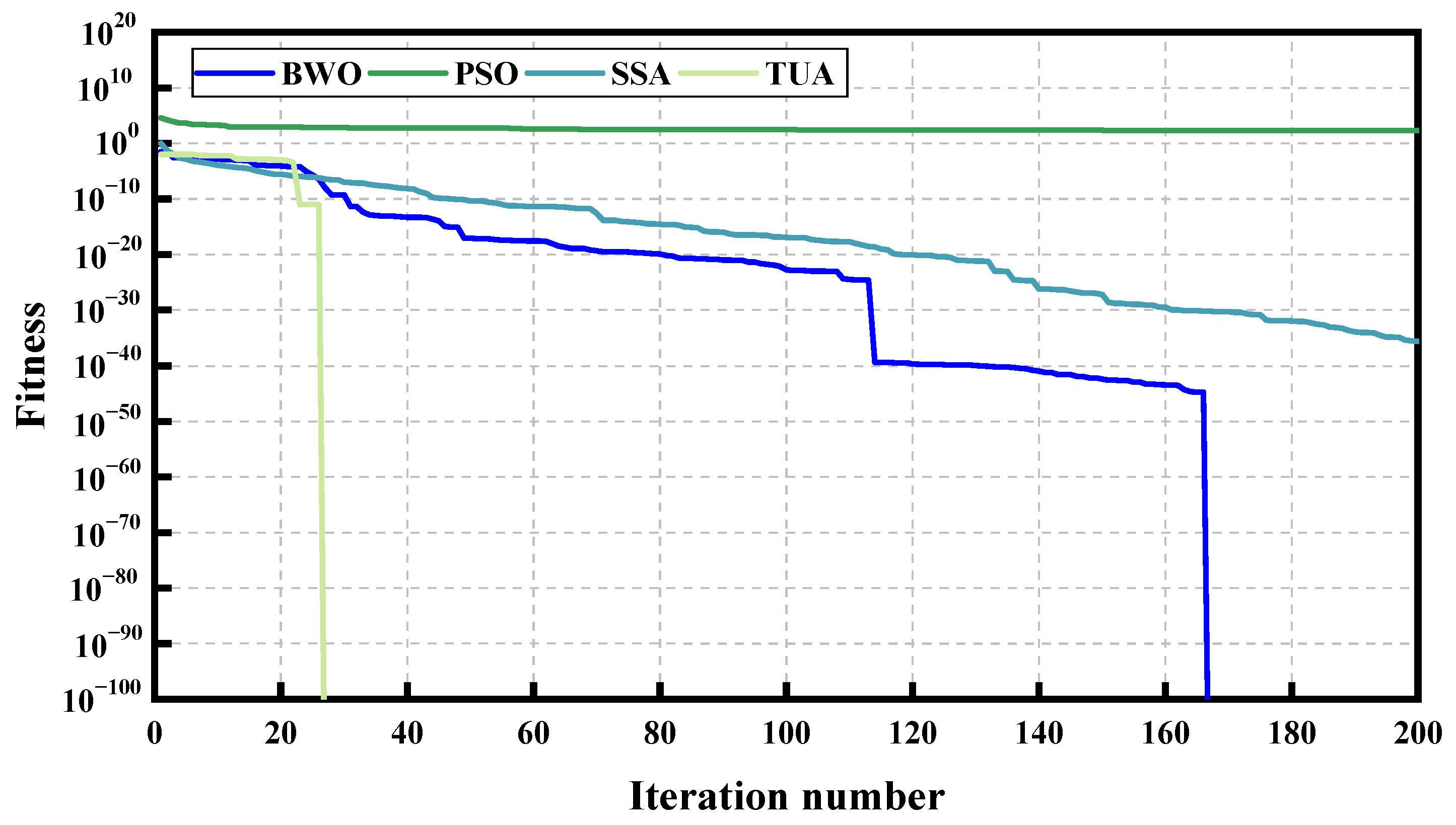 Energies 18 01639 g005