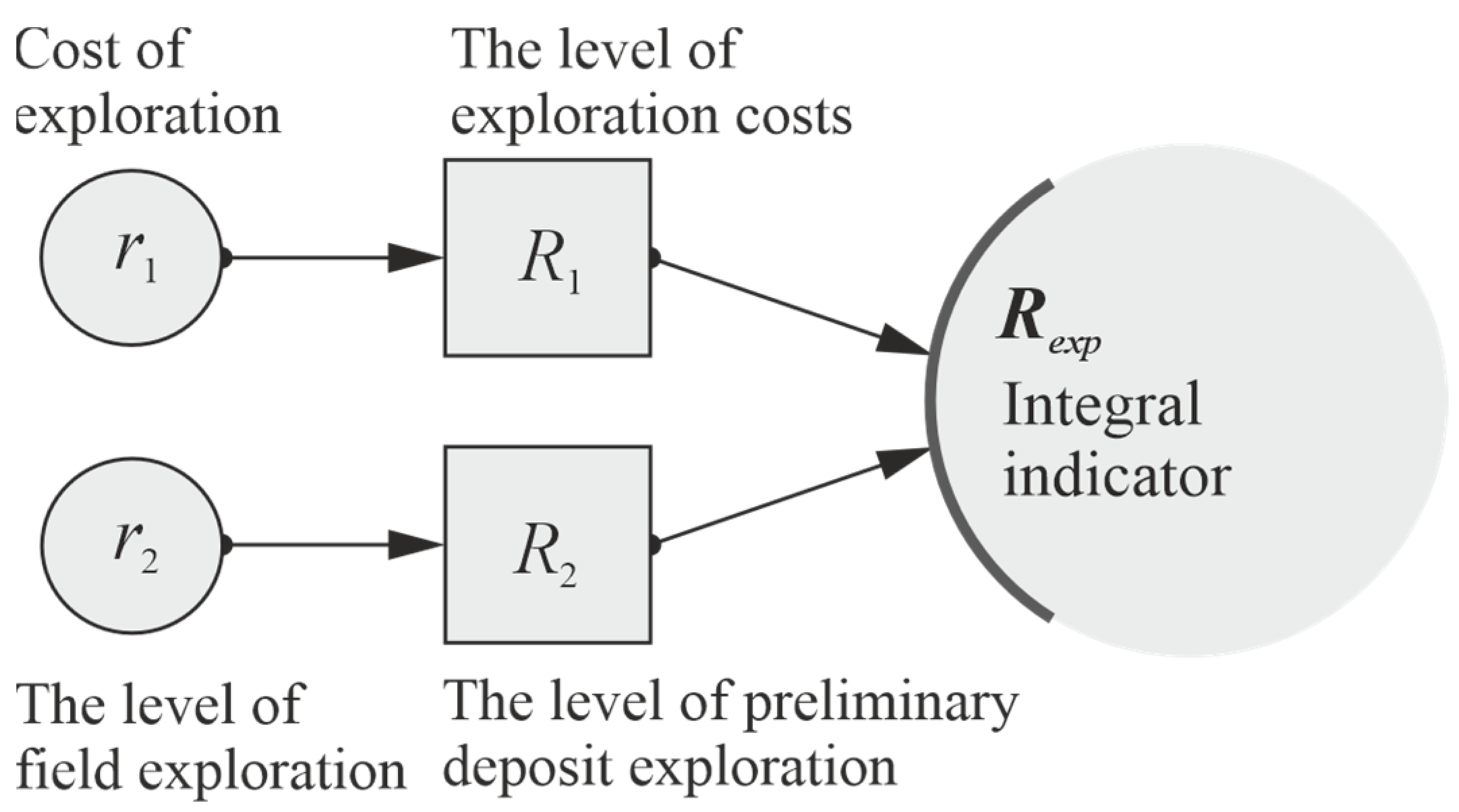 Energies 18 01641 g001