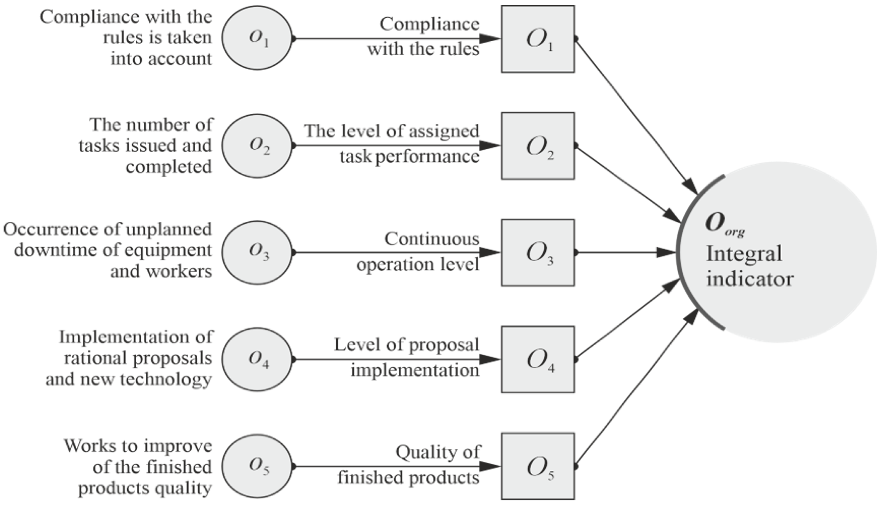 Energies 18 01641 g005