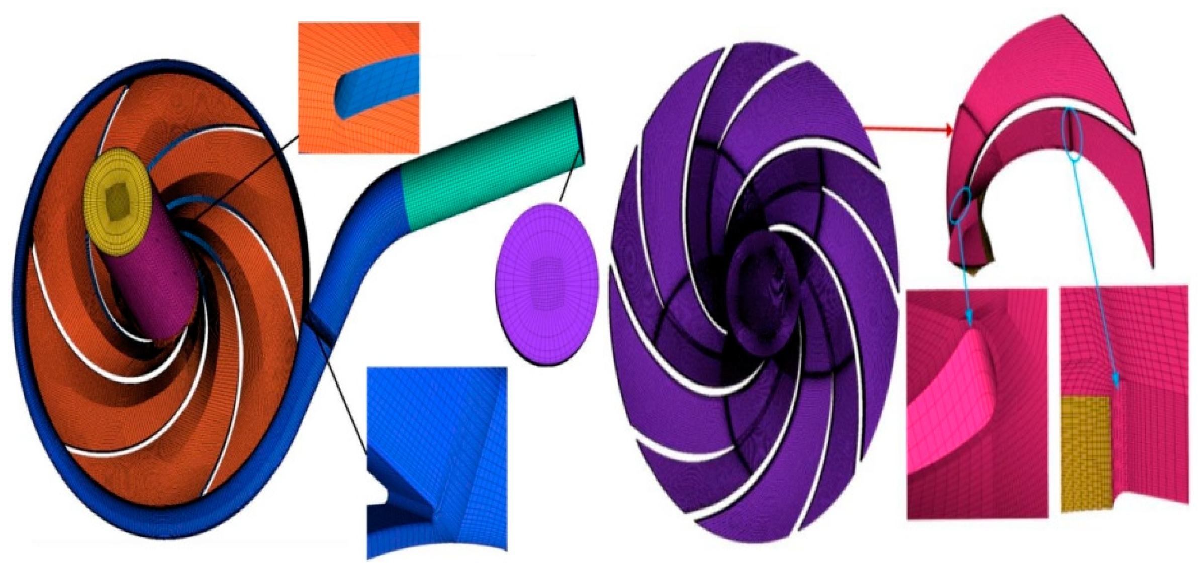 Energies 18 01642 g004