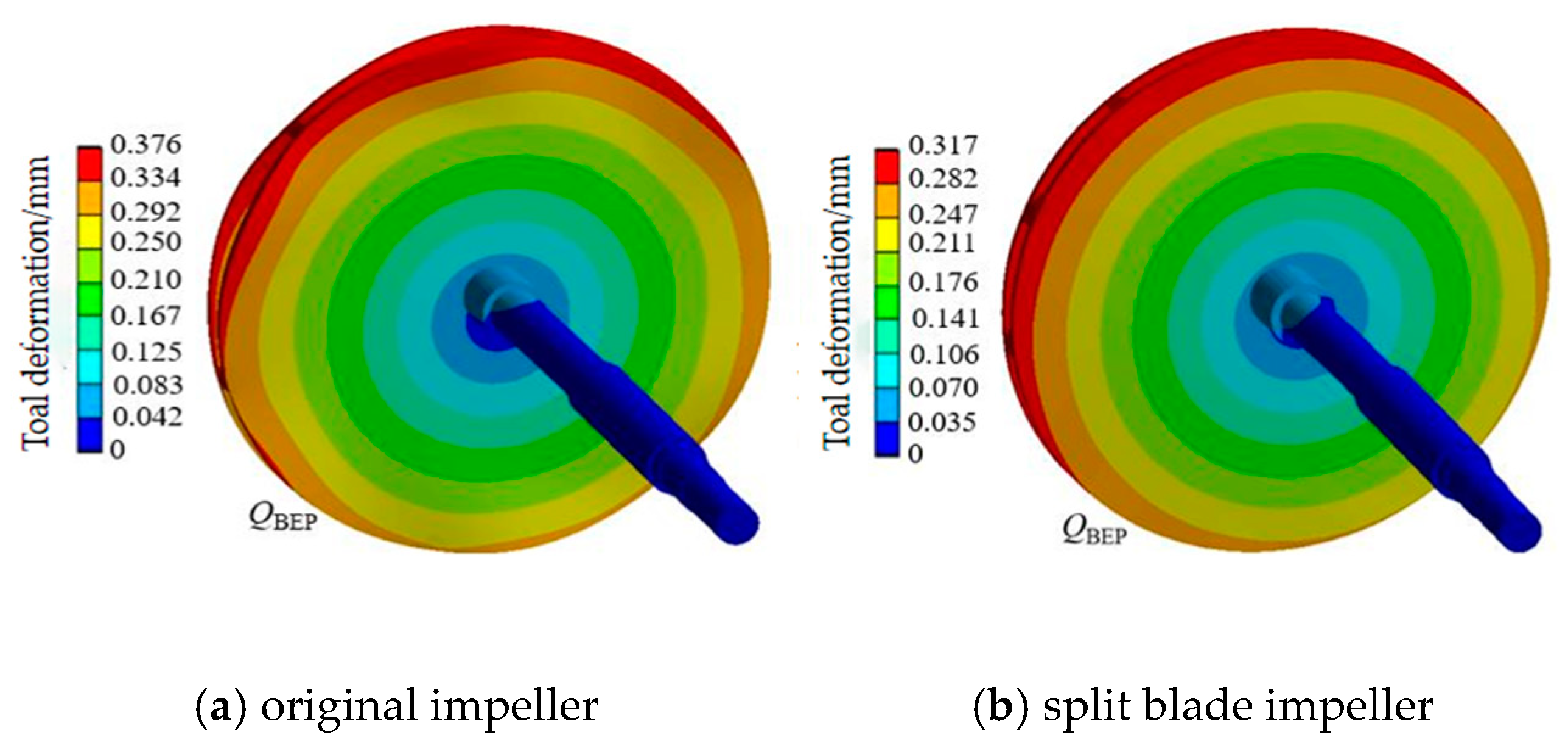 Energies 18 01642 g013