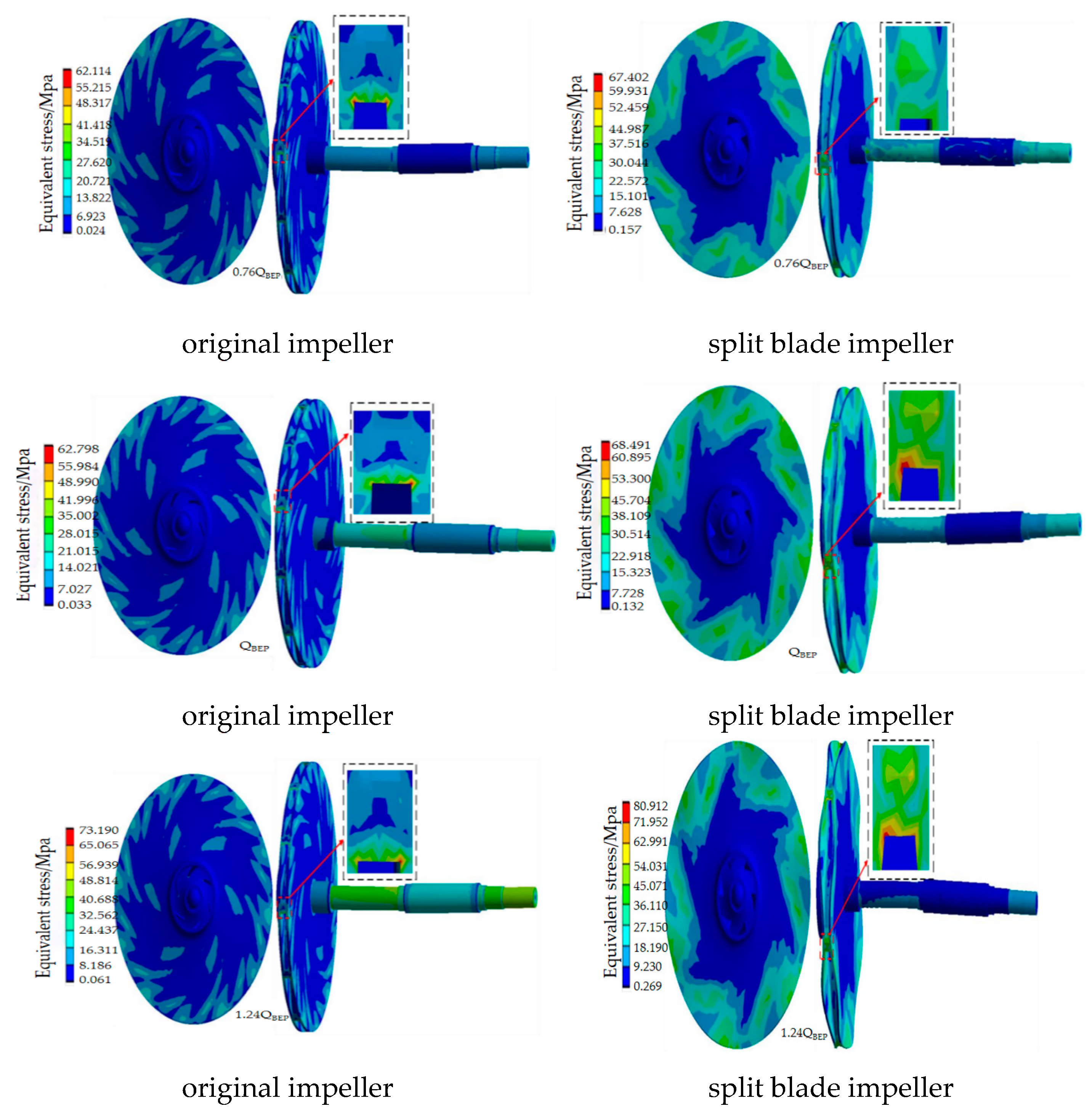 Energies 18 01642 g015
