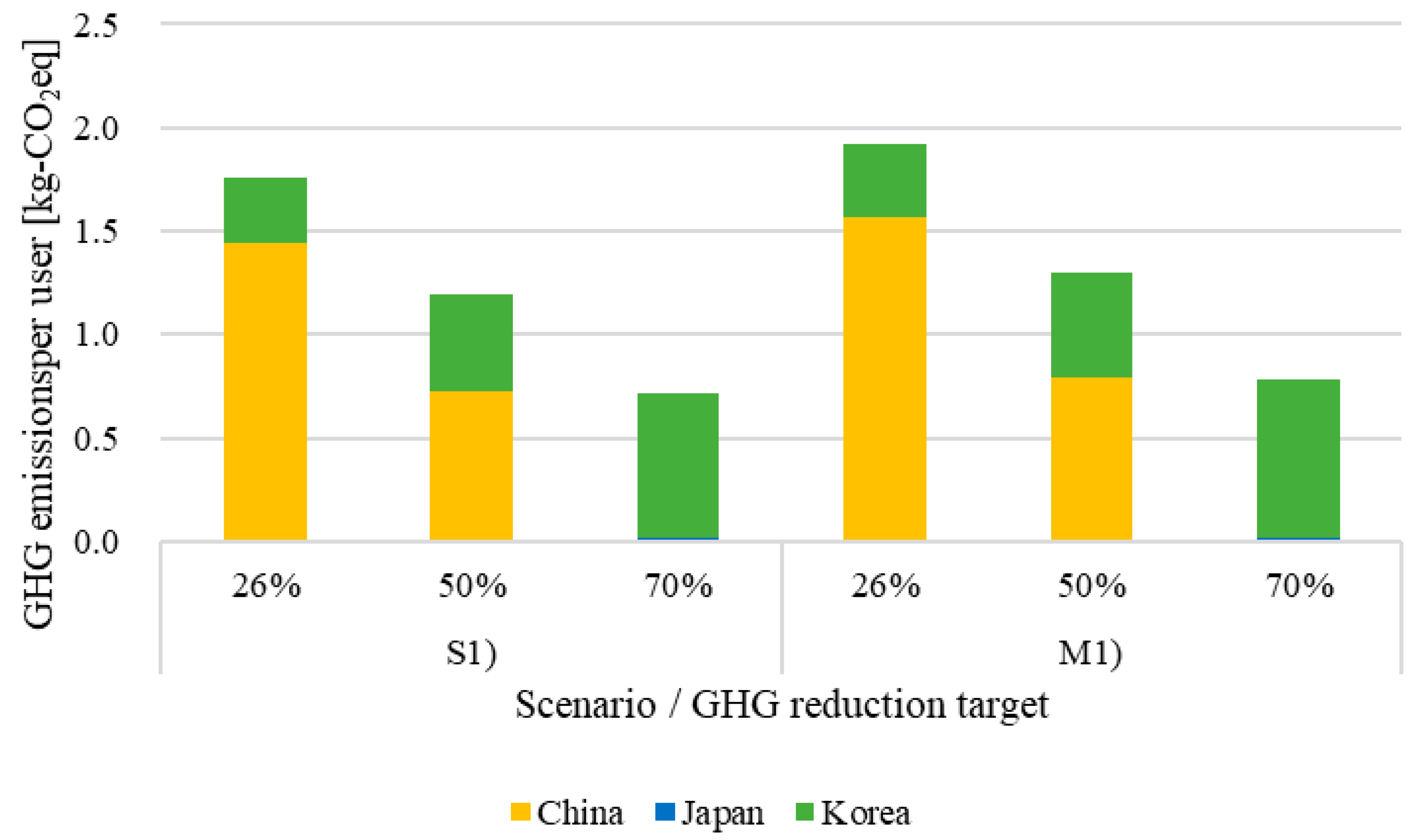 Energies 18 01644 g011