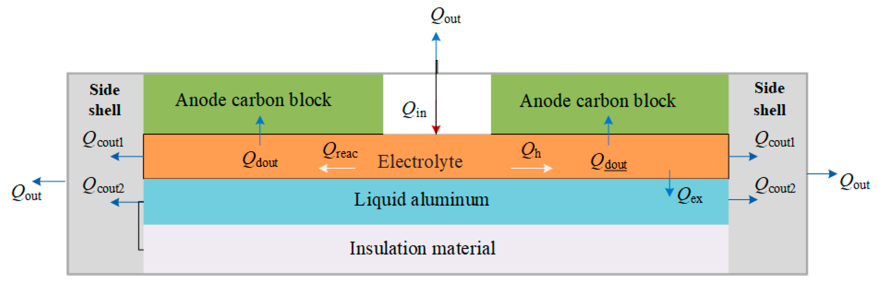 Energies 18 01645 g004