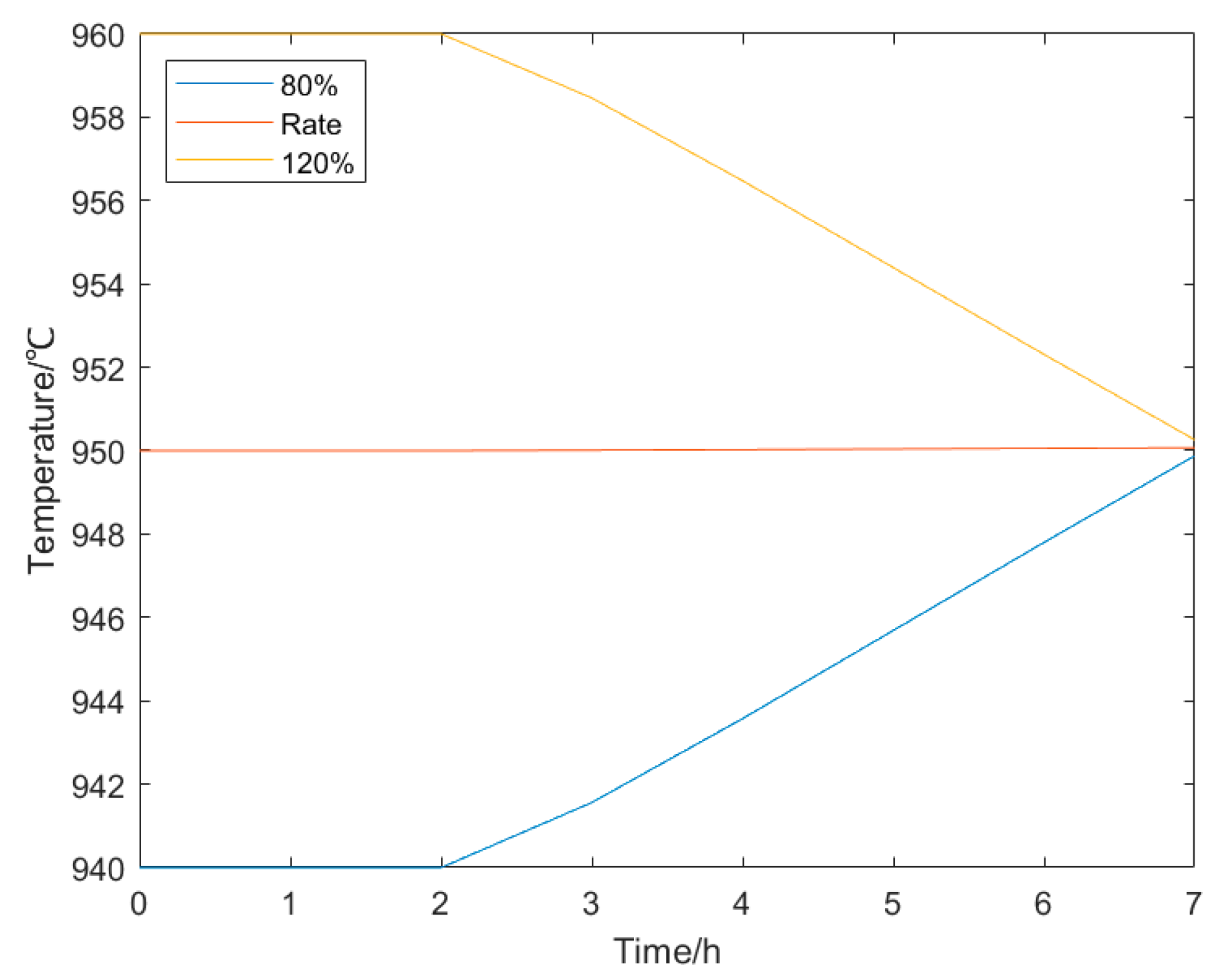 Energies 18 01645 g006