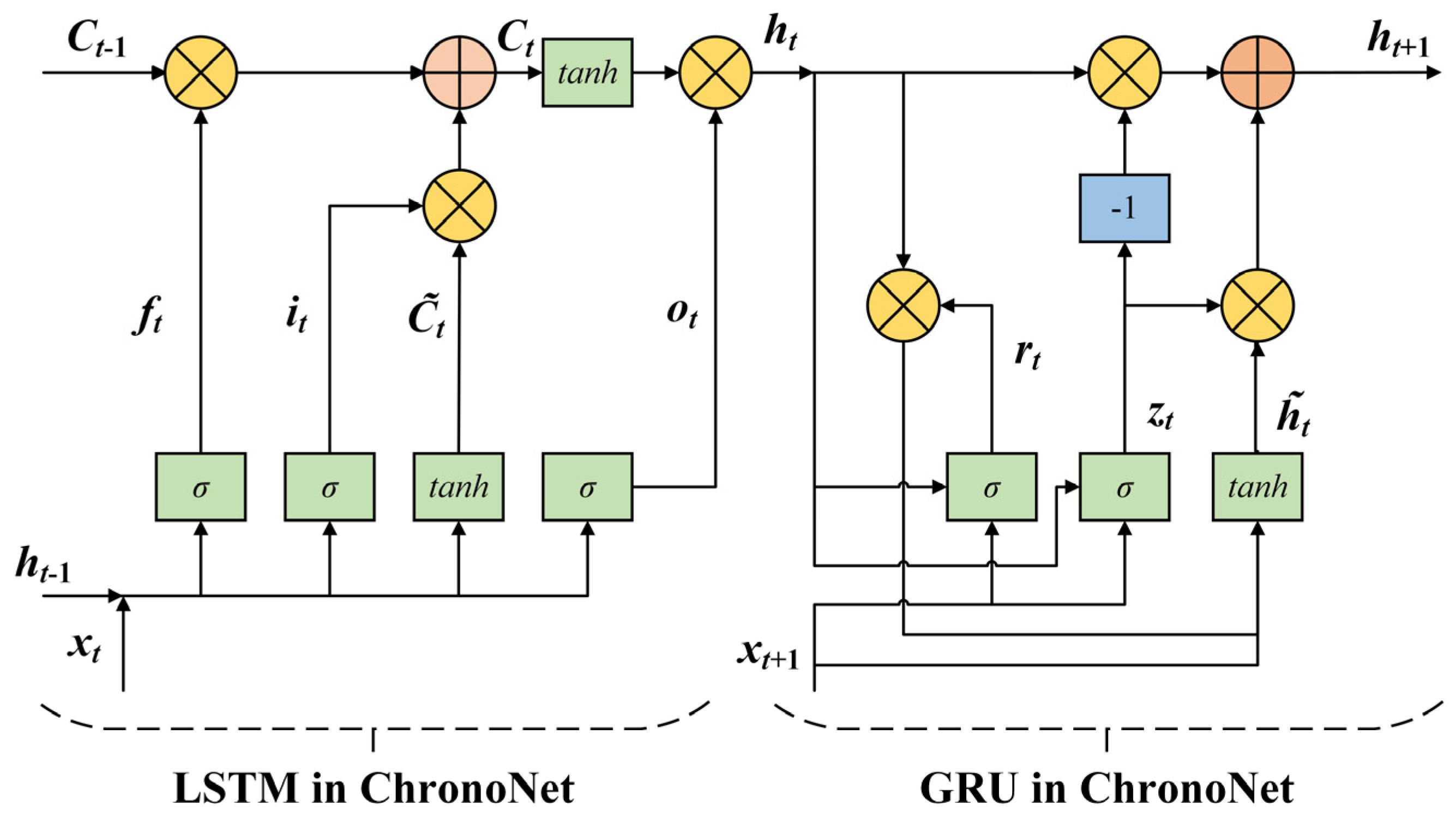 Energies 18 01646 g002
