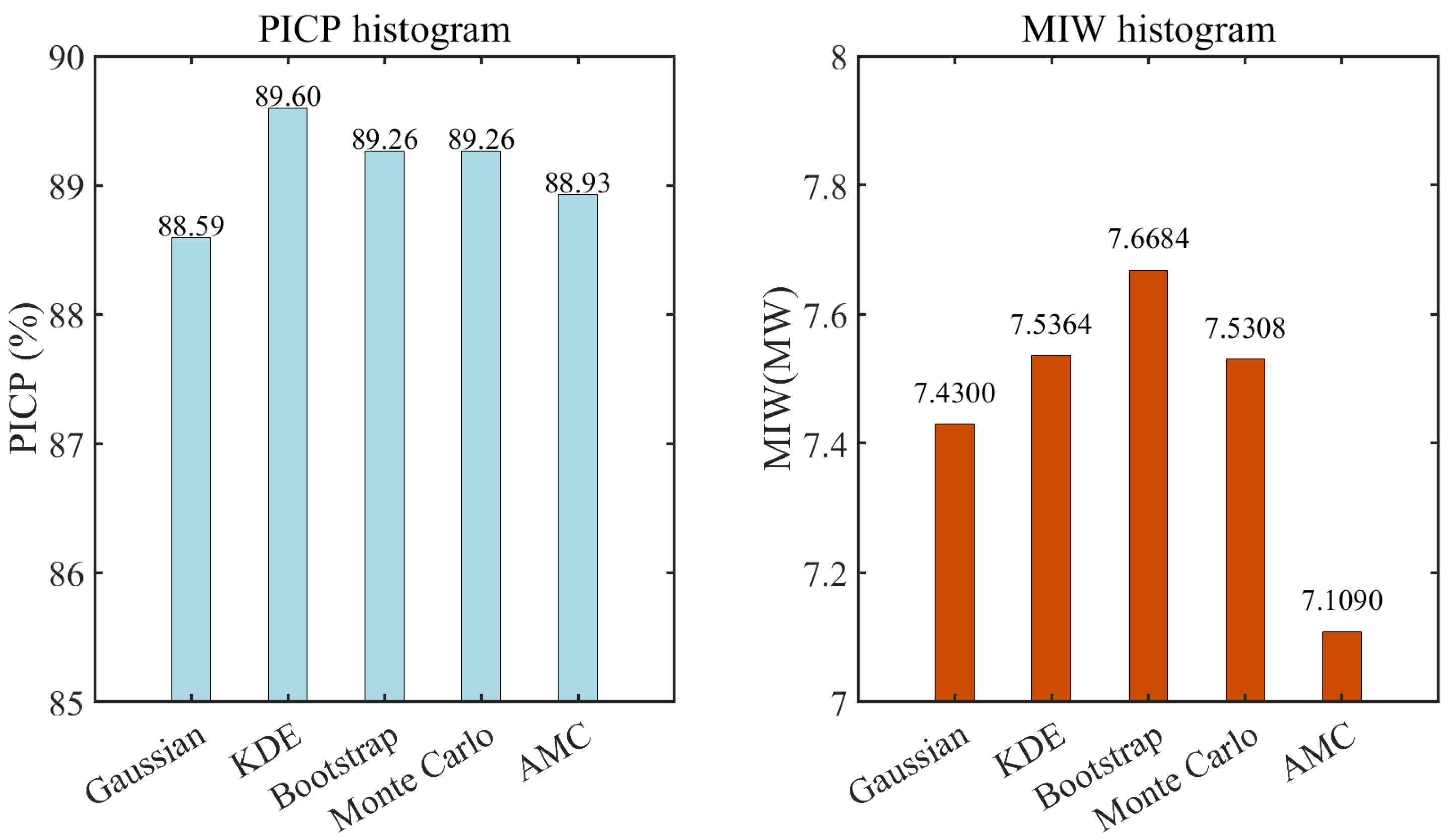 Energies 18 01646 g008