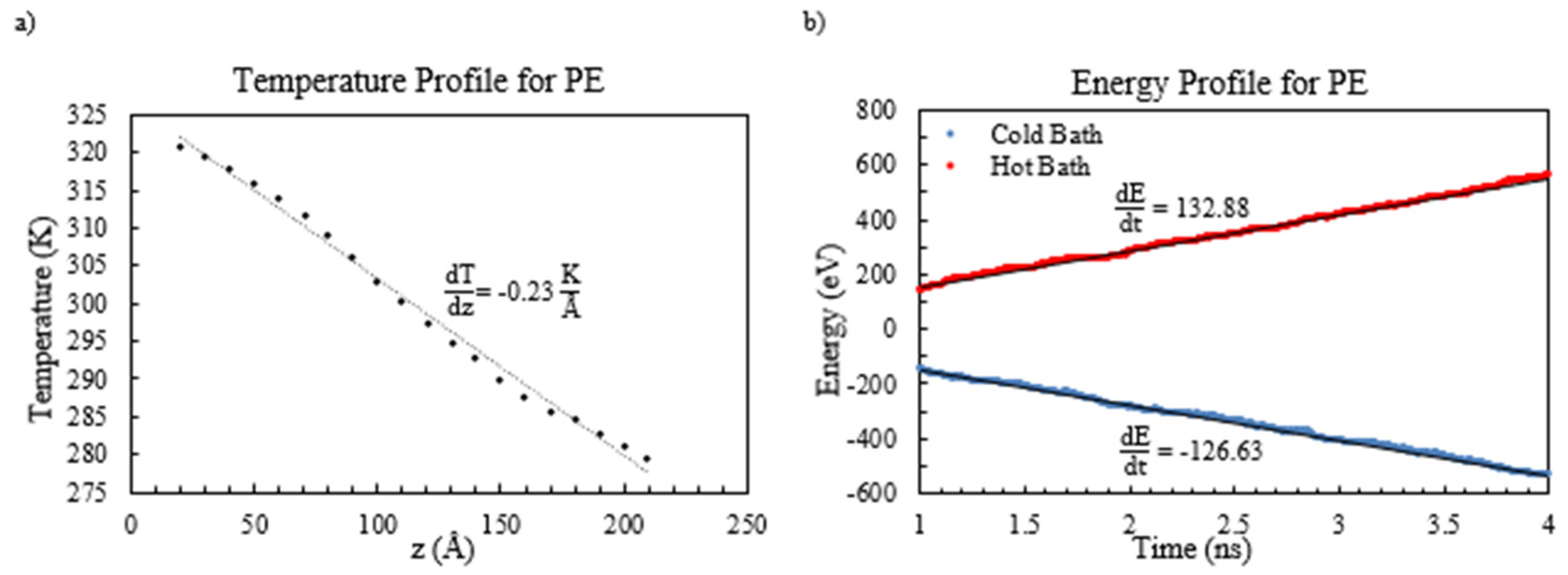 Energies 18 01647 g004