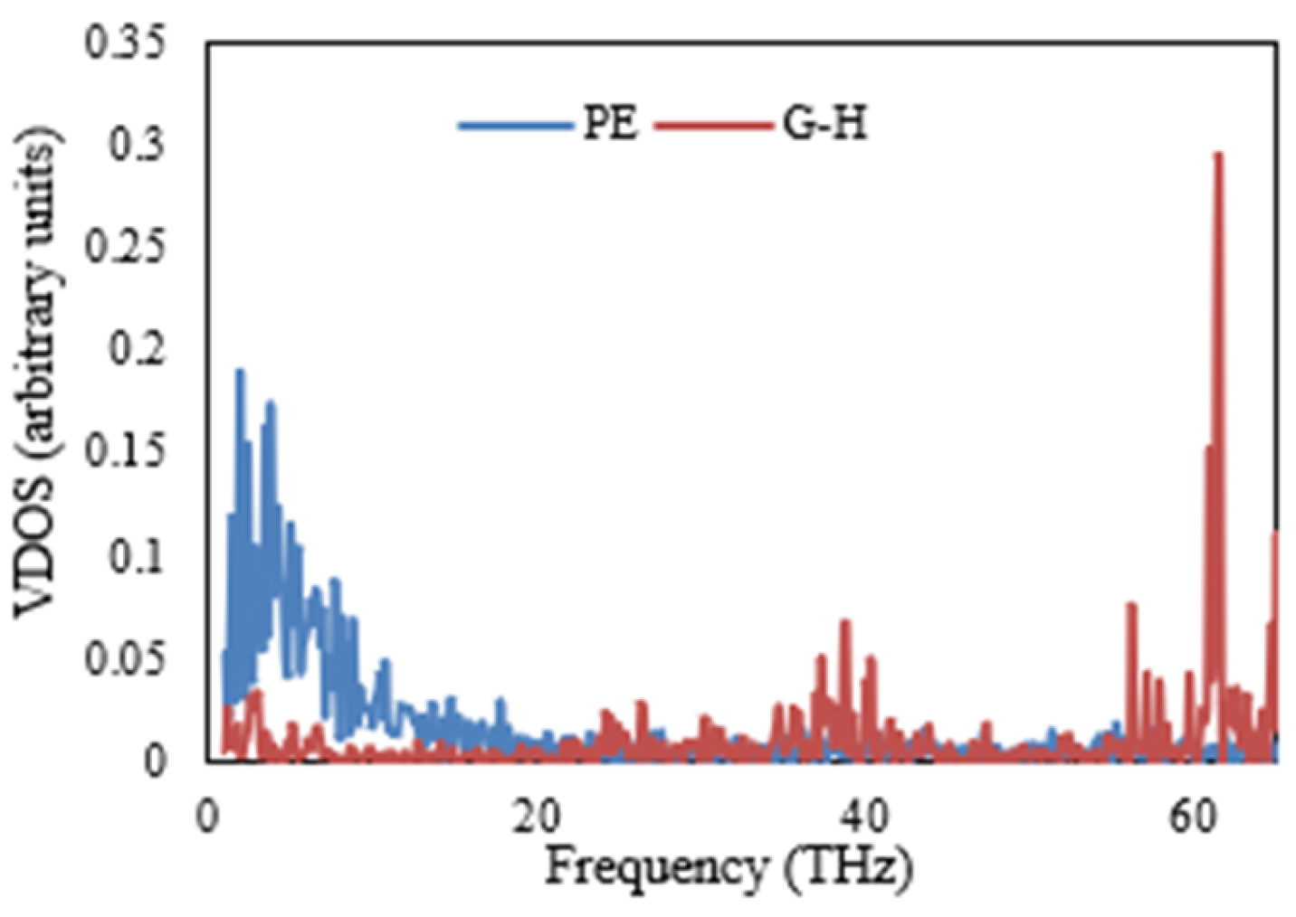 Energies 18 01647 g012