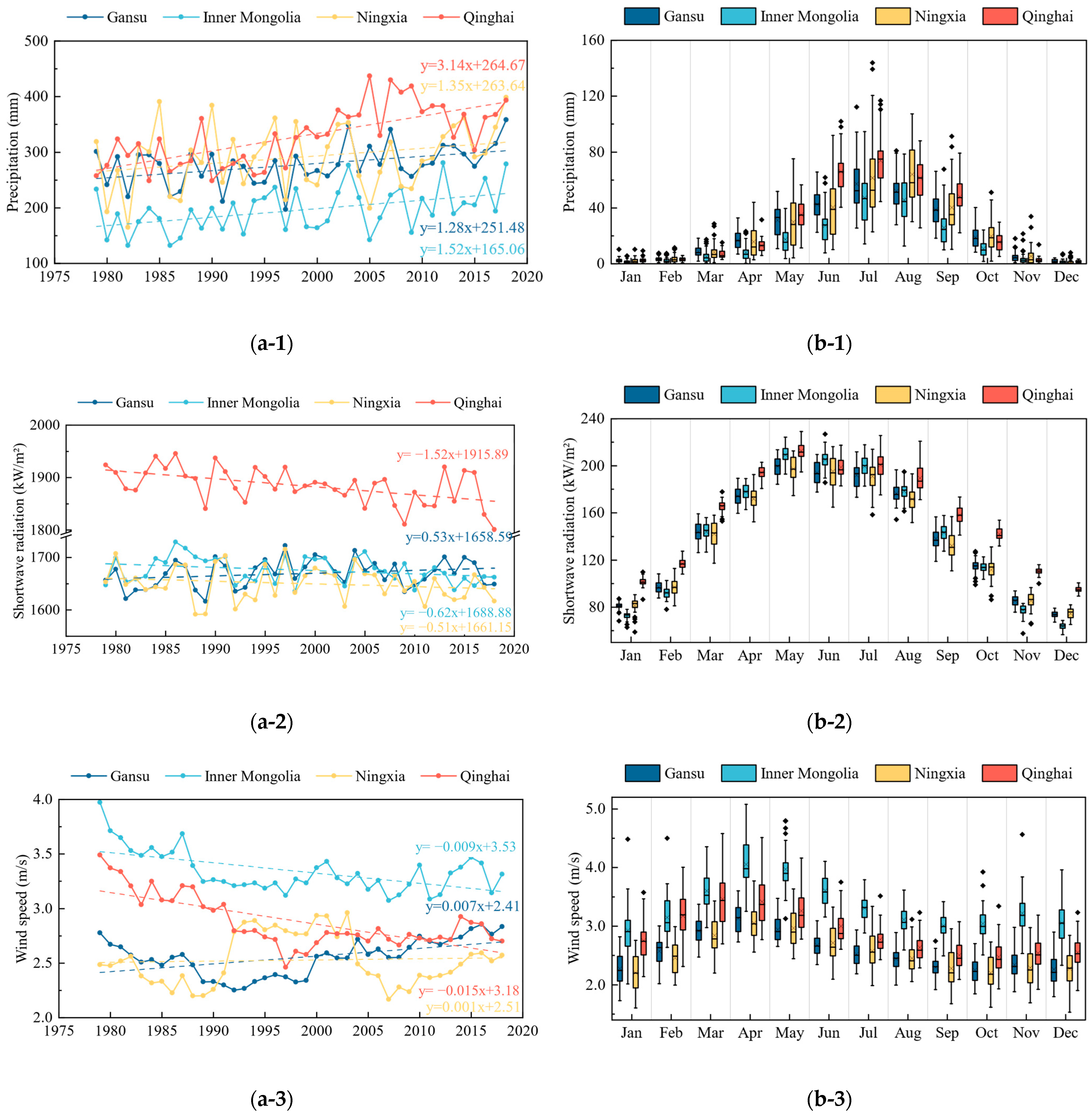 Energies 18 01648 g002
