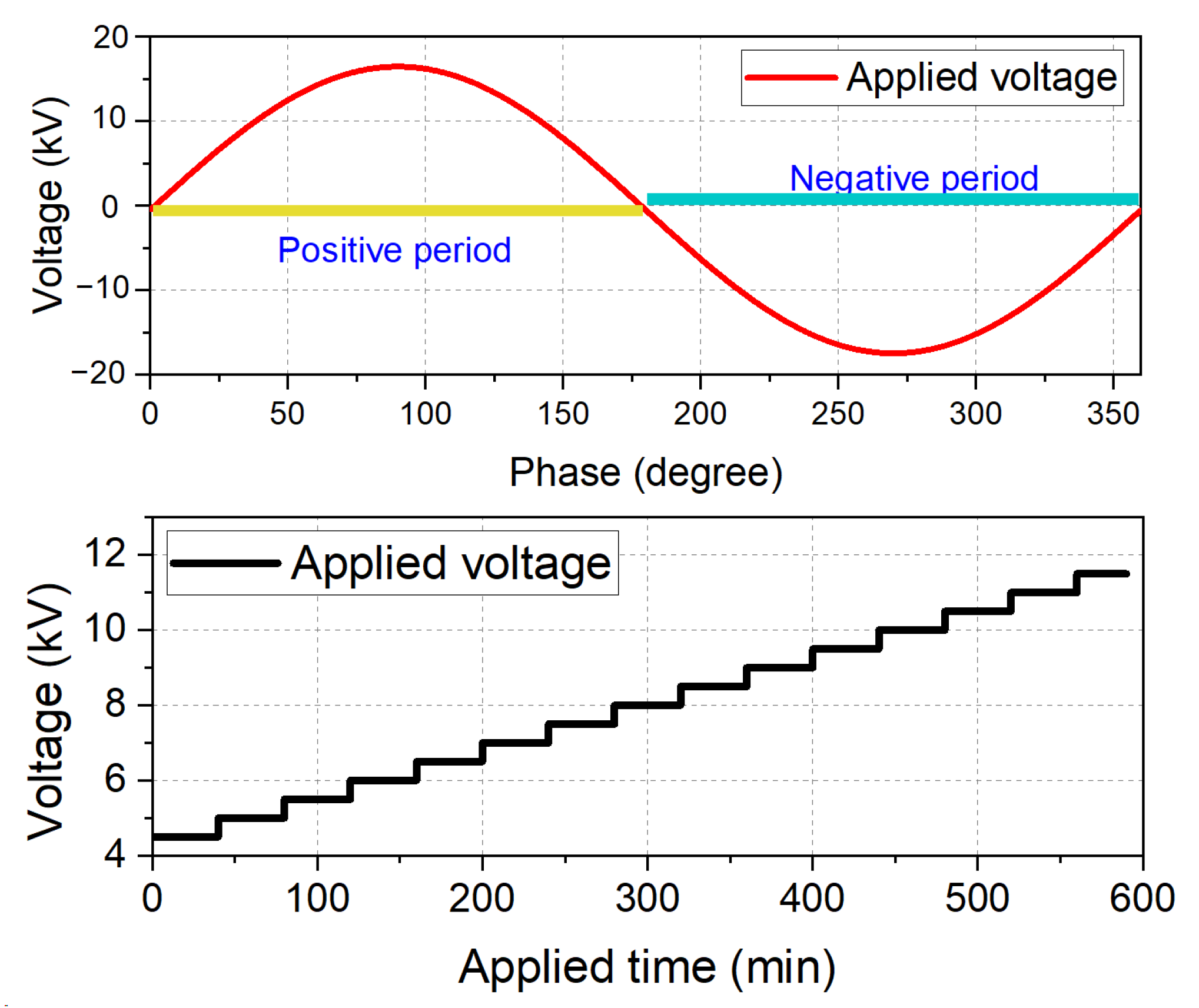 Energies 18 01649 g002