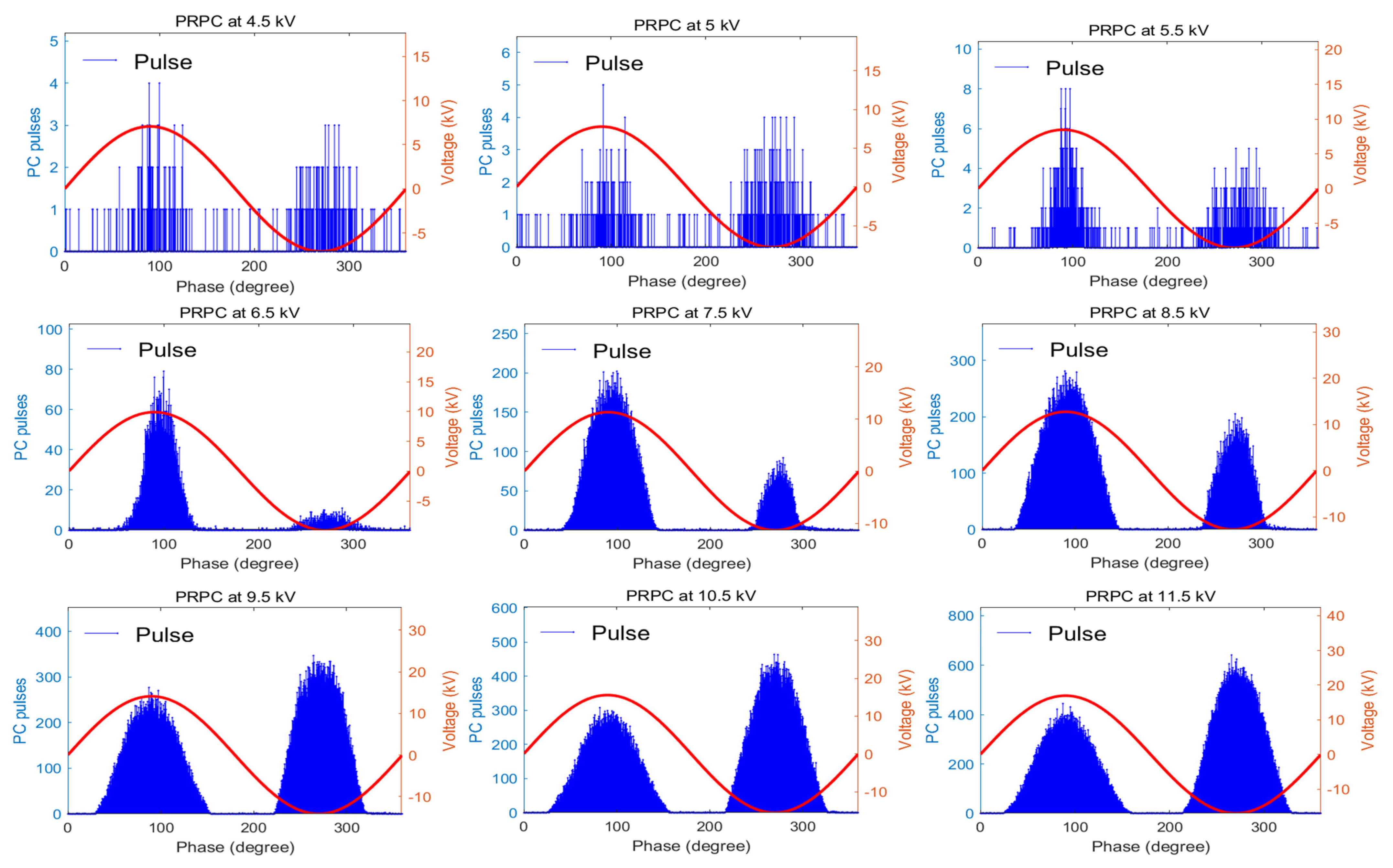 Energies 18 01649 g003