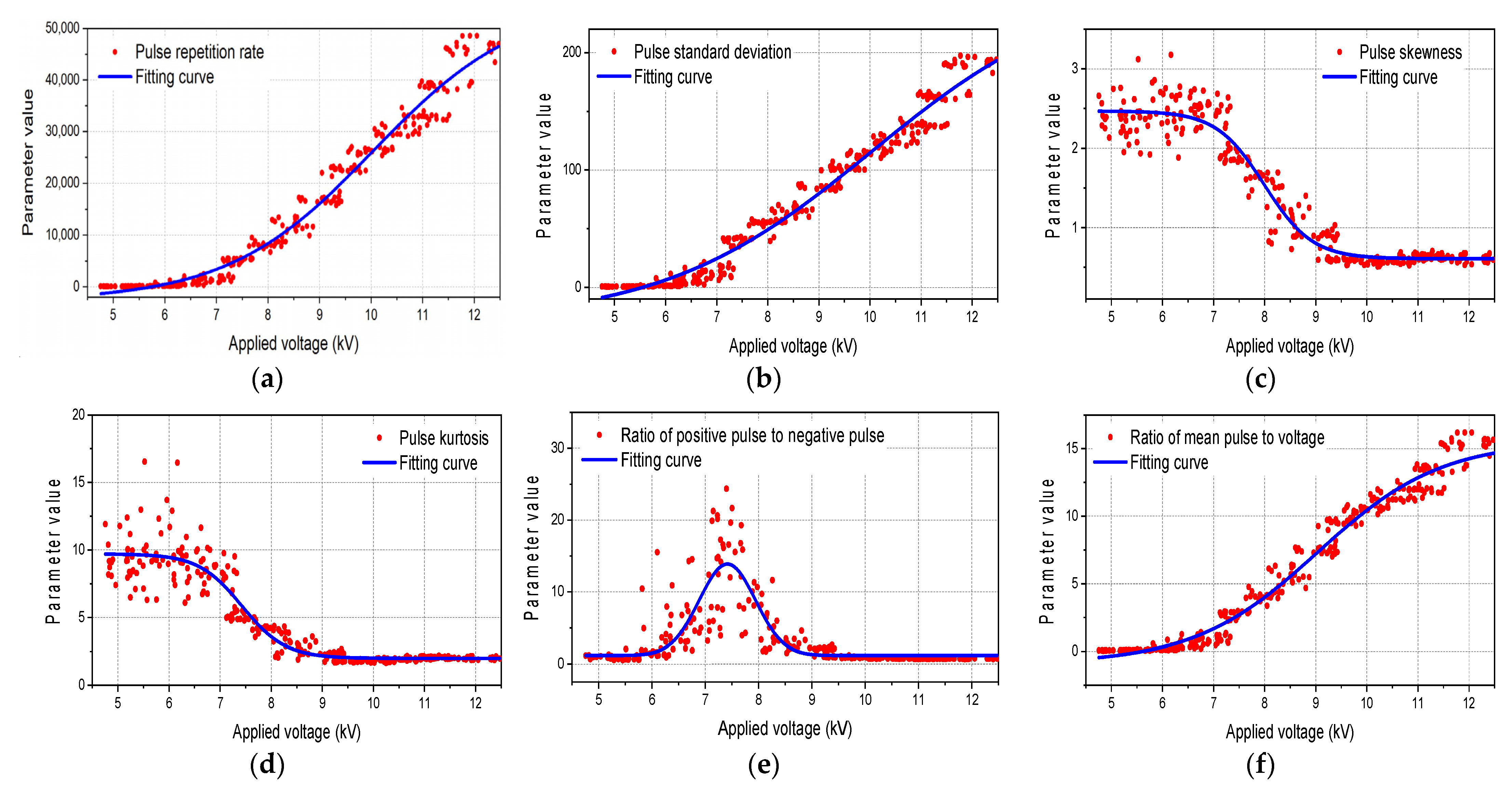 Energies 18 01649 g004