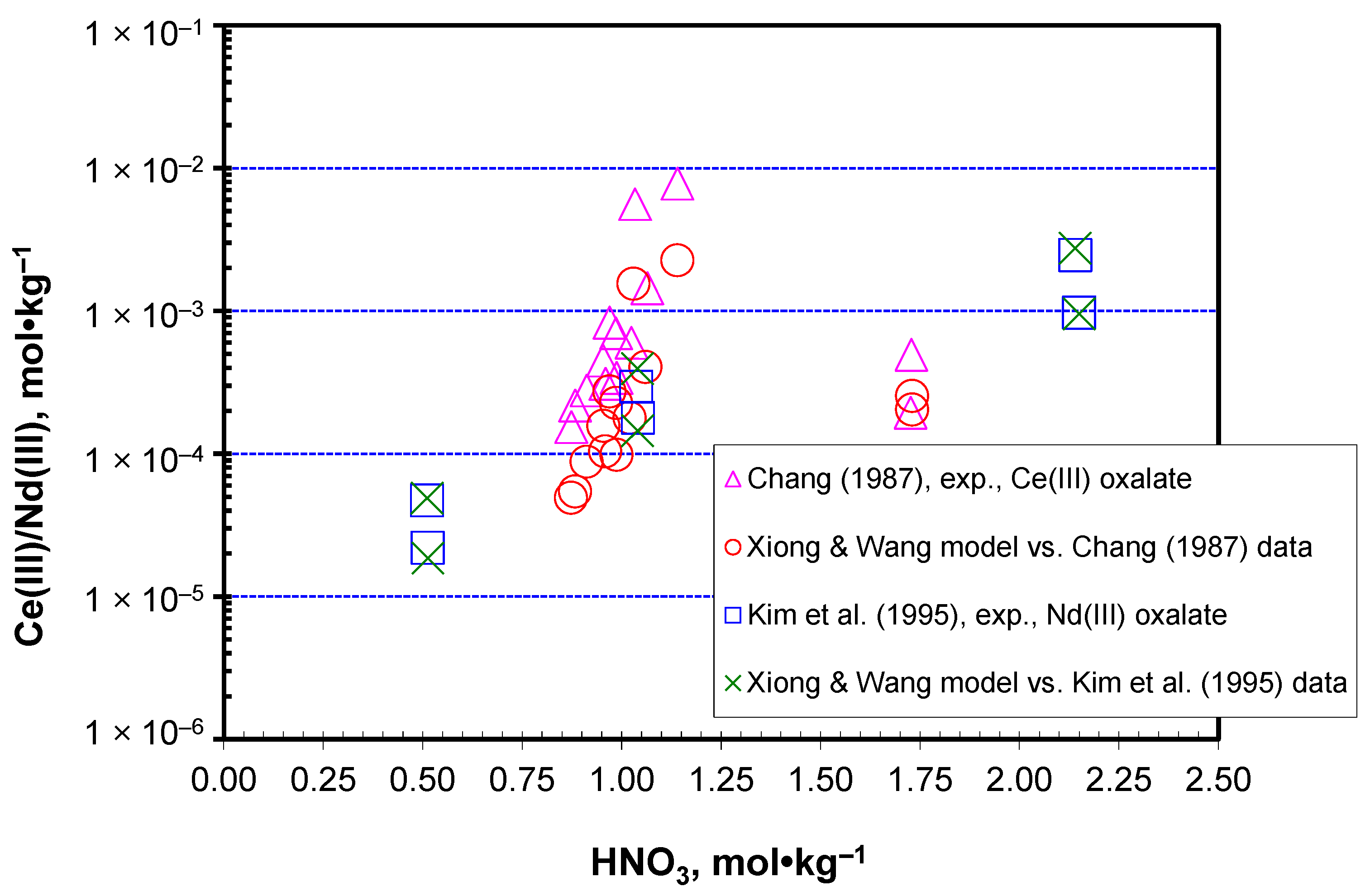 Energies 18 01650 g002 Energies 18 01650 g002