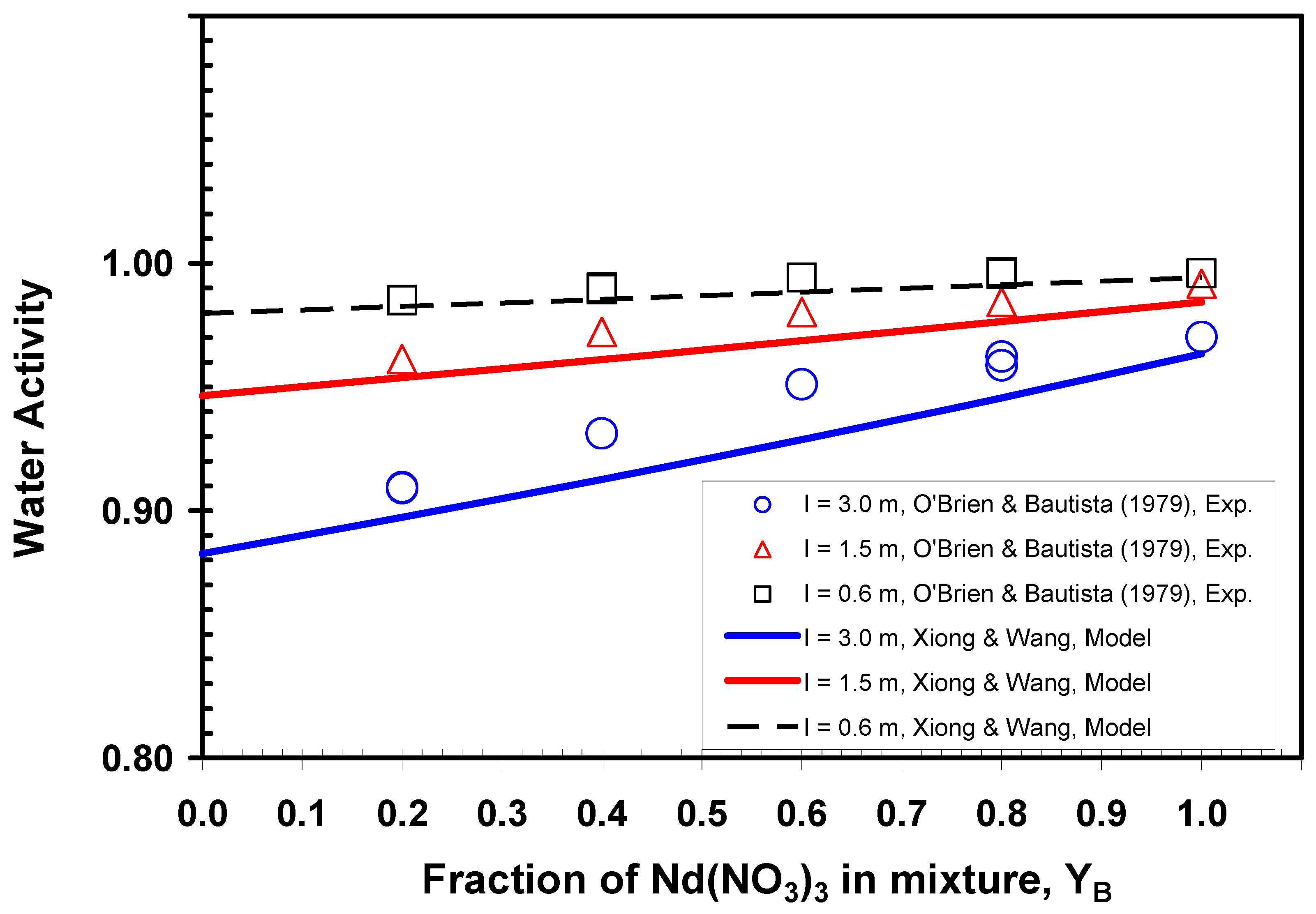 Energies 18 01650 g003 Energies 18 01650 g003