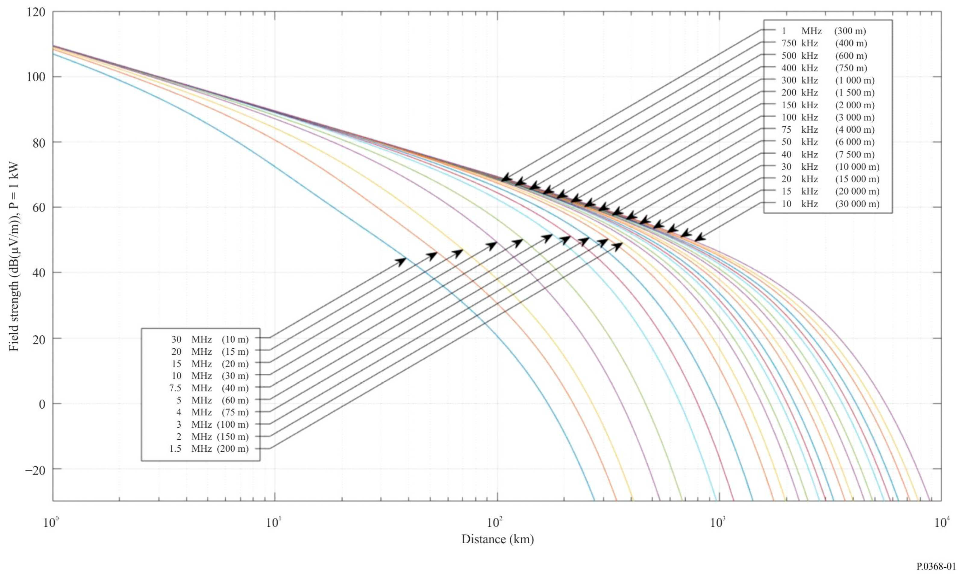 Energies 18 01652 g001