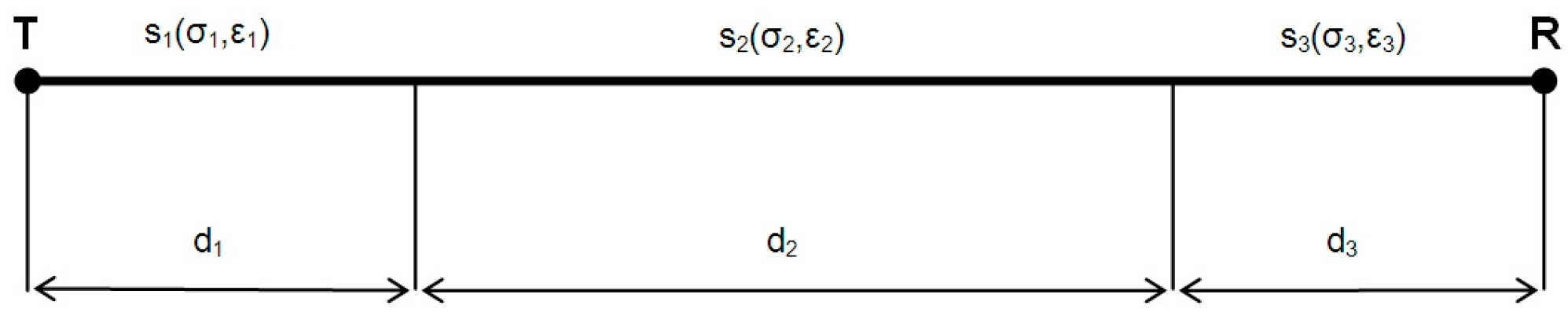 Energies 18 01652 g002