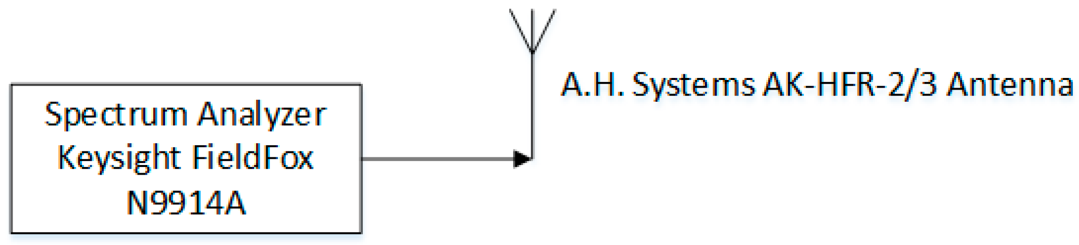 Energies 18 01652 g003