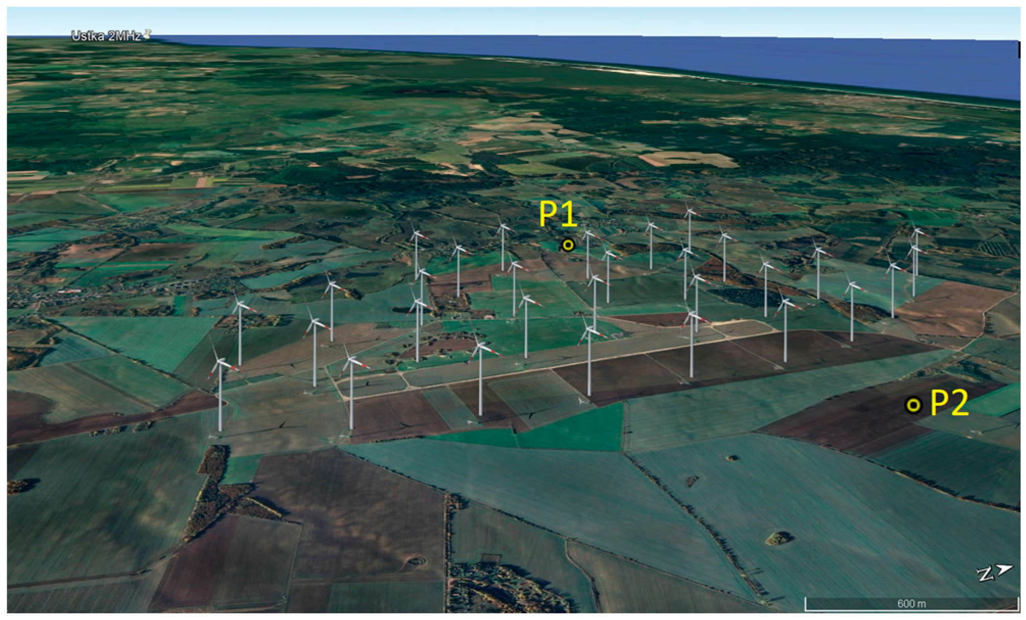 Energies 18 01652 g013