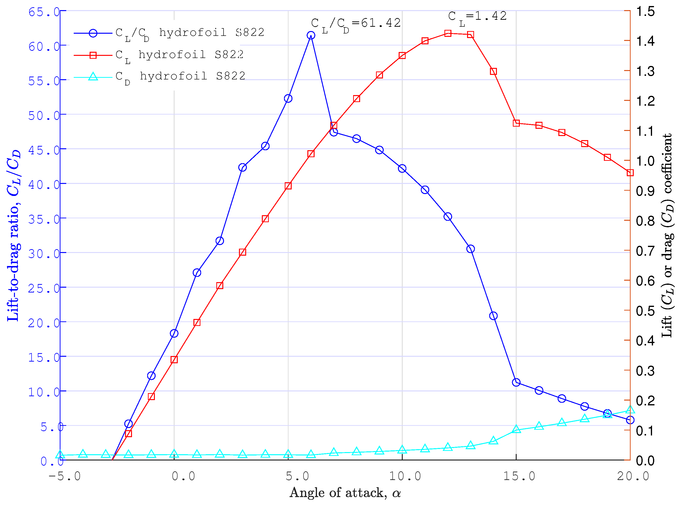 Energies 18 01657 g003