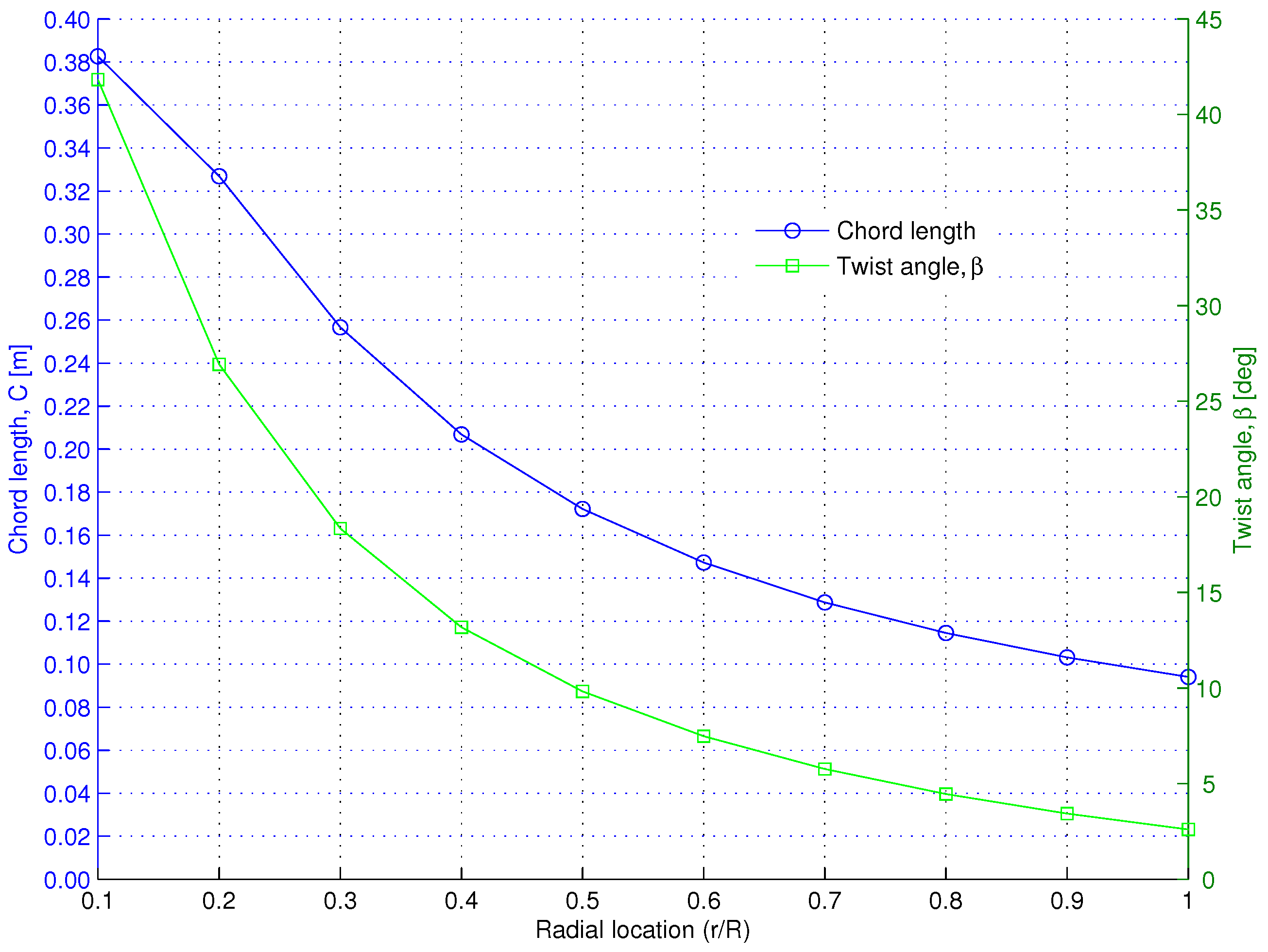 Energies 18 01657 g004