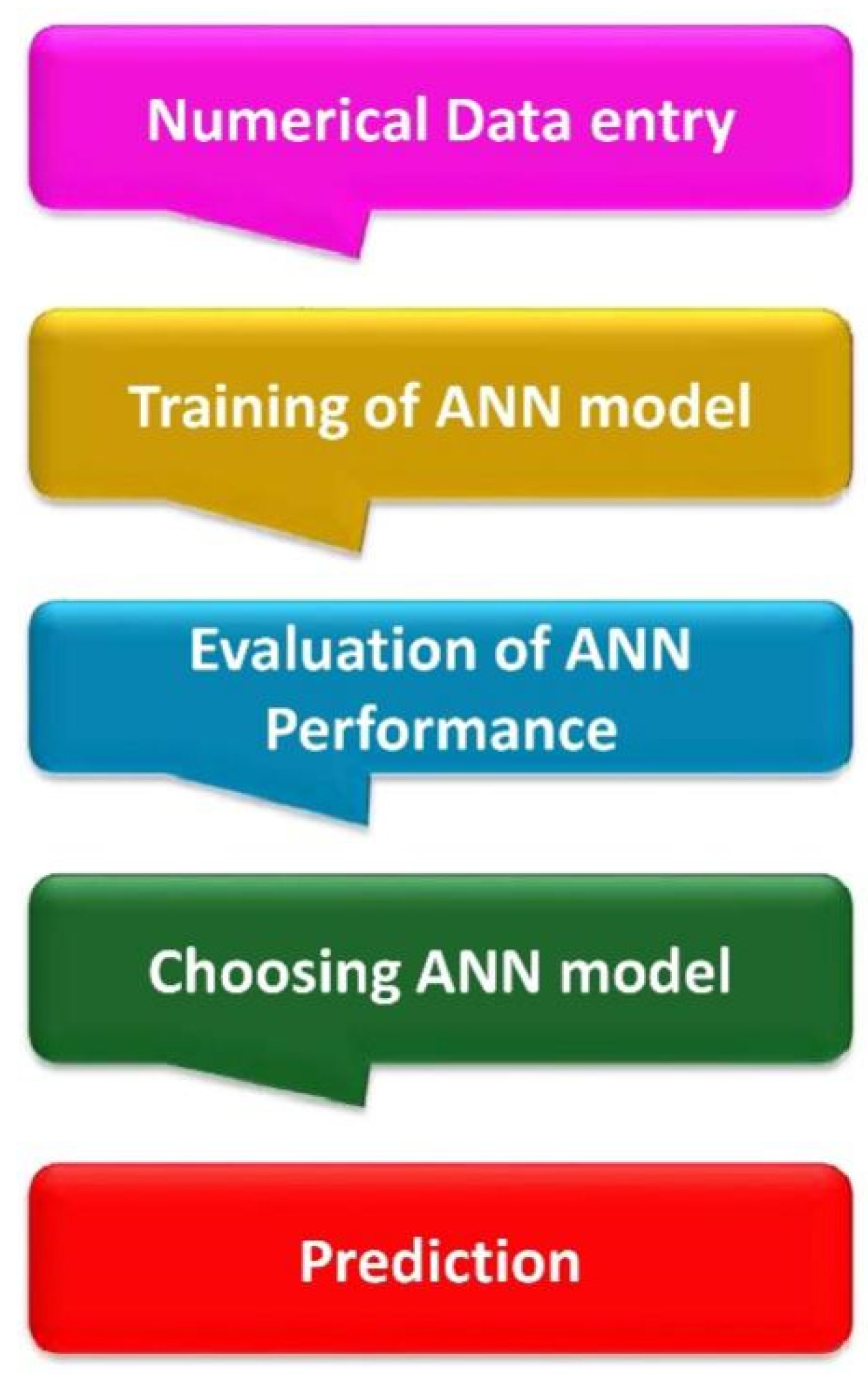 Energies 18 01660 g002
