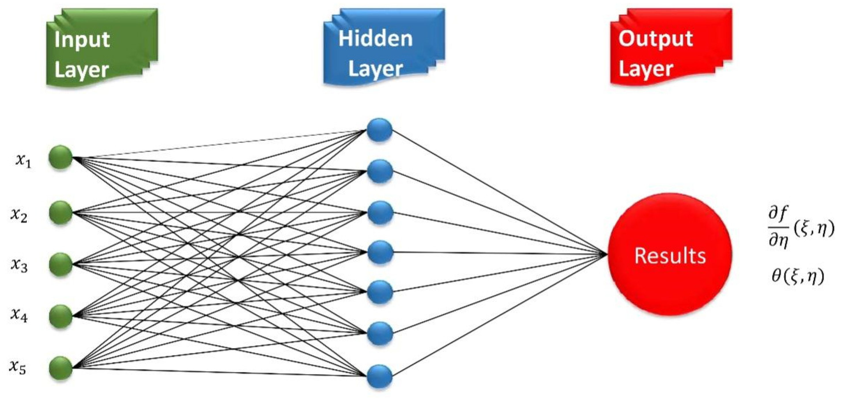 Energies 18 01660 g003