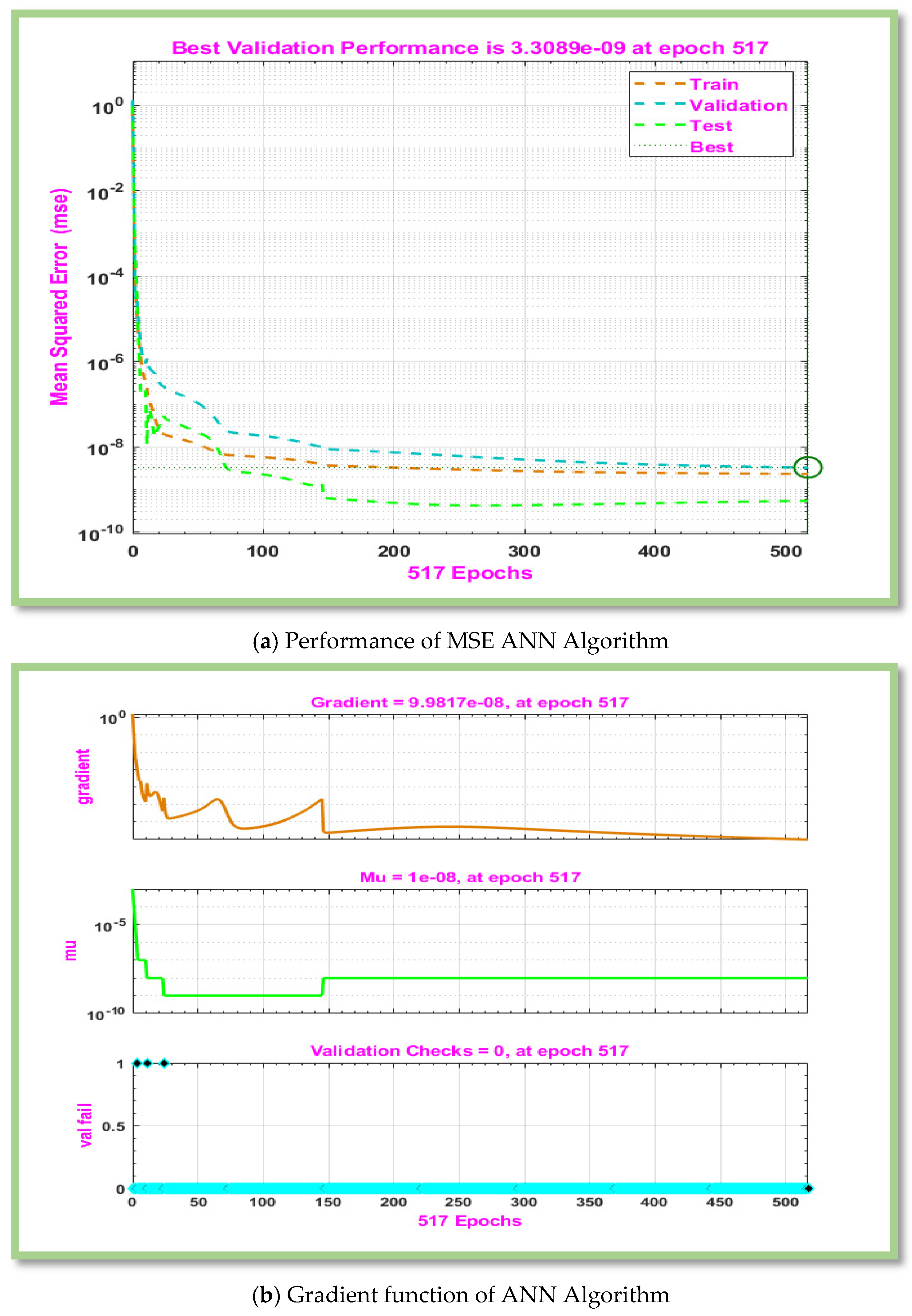 Energies 18 01660 g004a