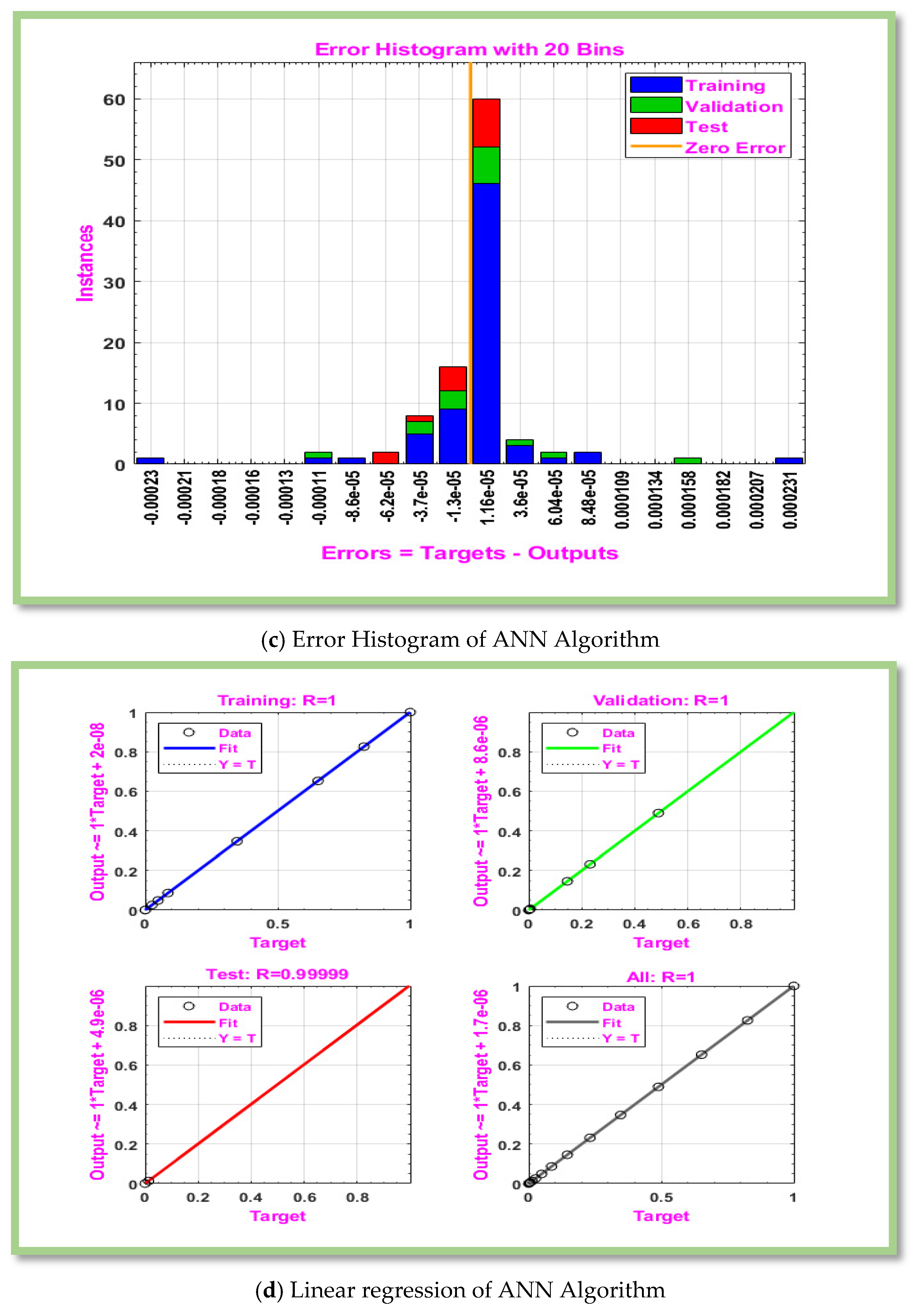 Energies 18 01660 g004b