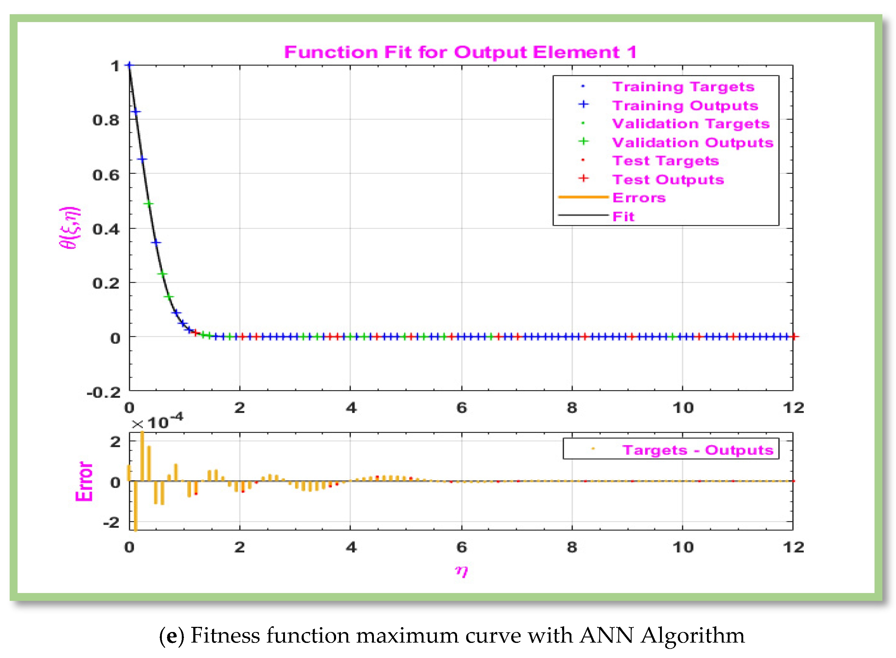 Energies 18 01660 g004c